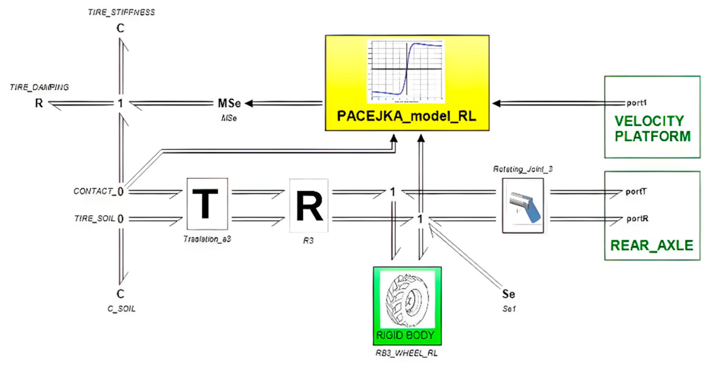 Preprints 119628 g009