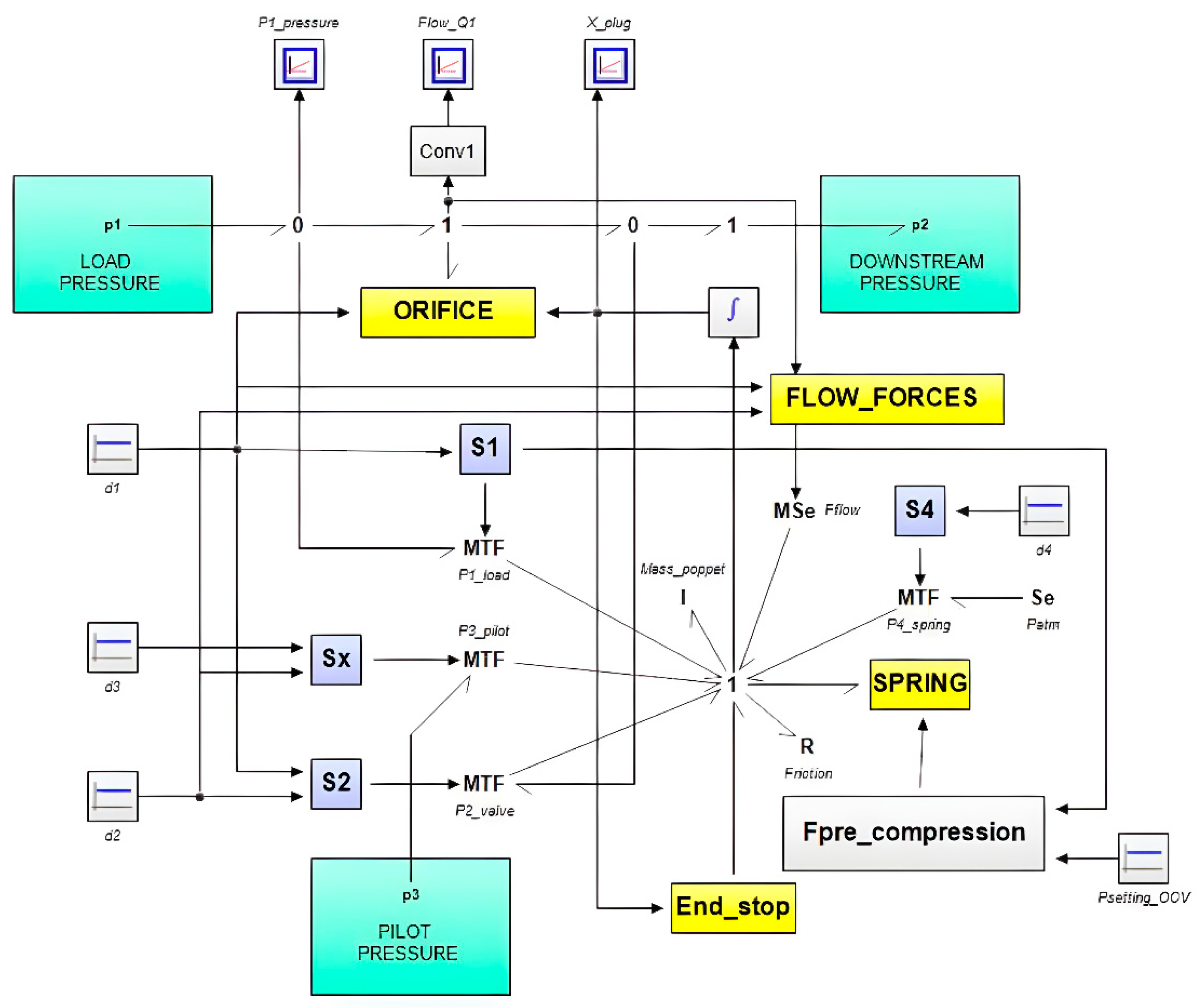 Preprints 119628 g014