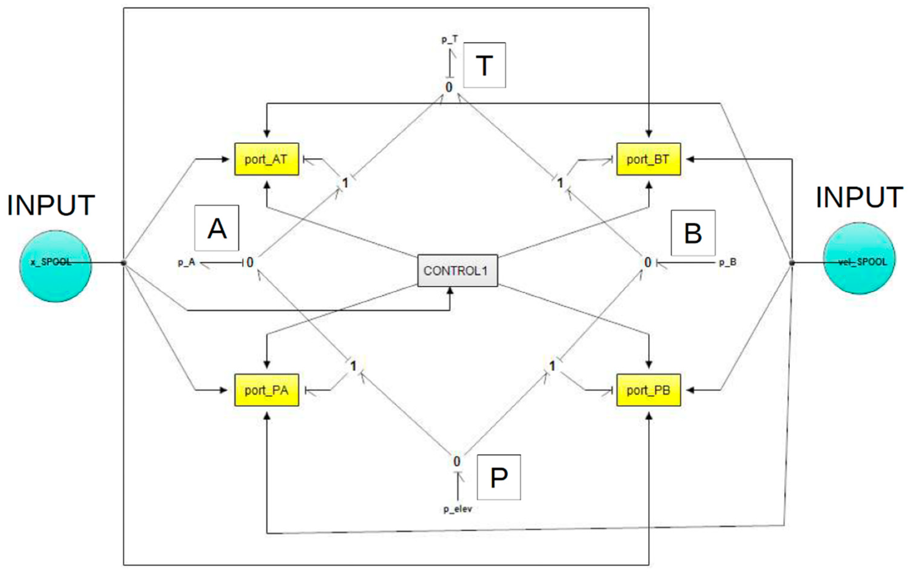 Preprints 119628 g016