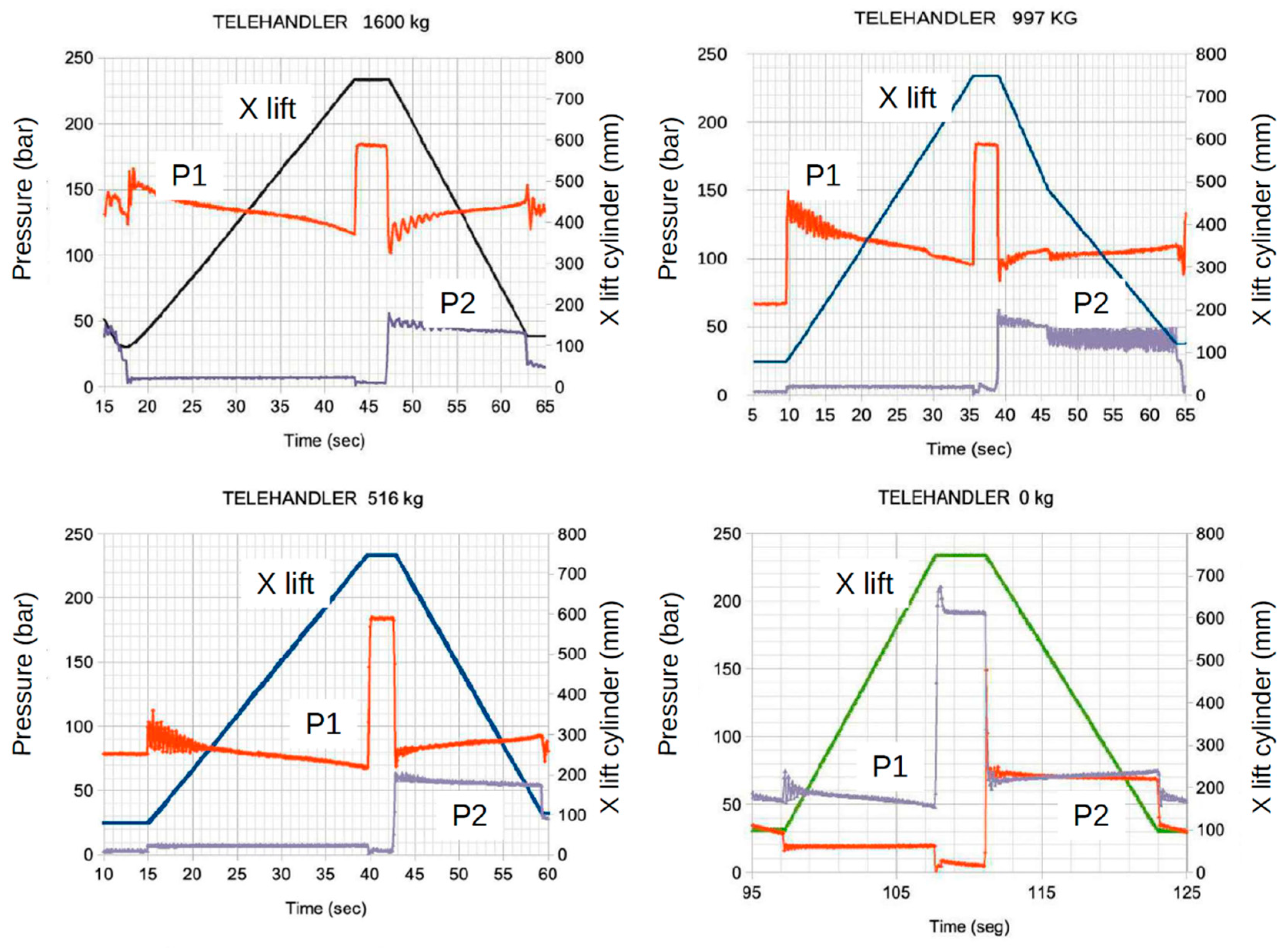 Preprints 119628 g020