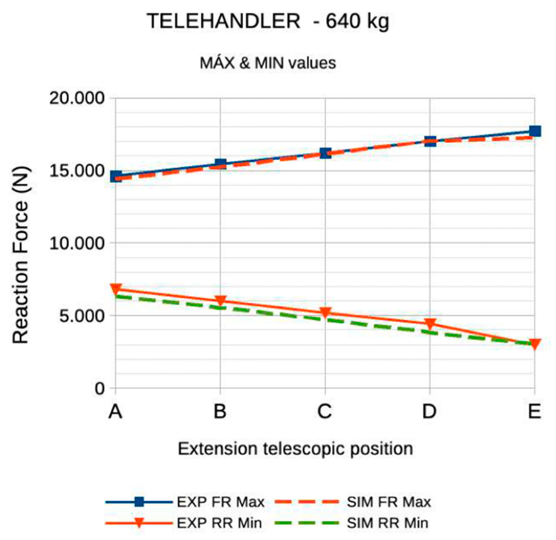 Preprints 119628 g025