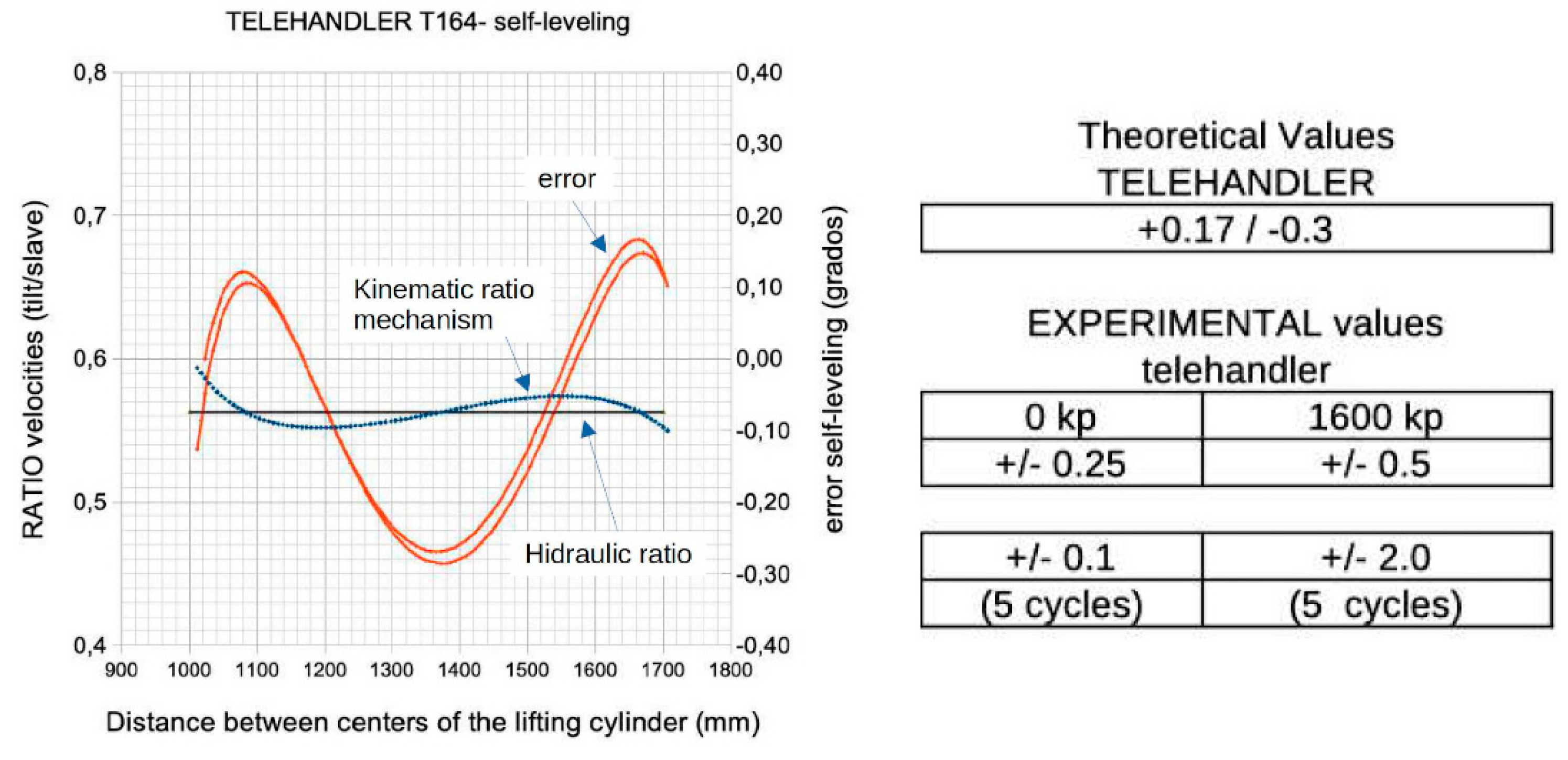 Preprints 119628 g026