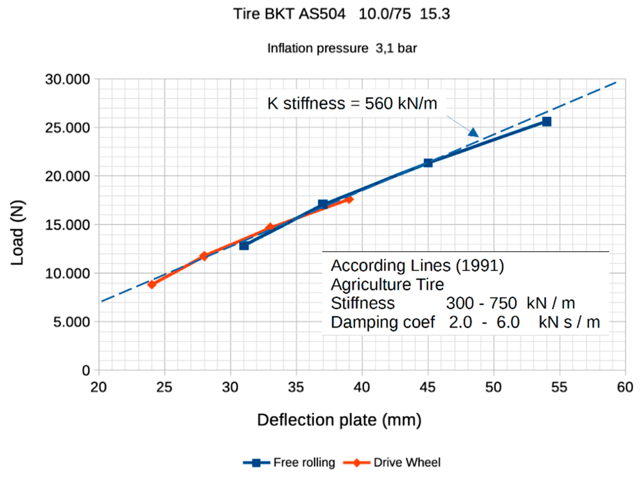 Preprints 119628 g027