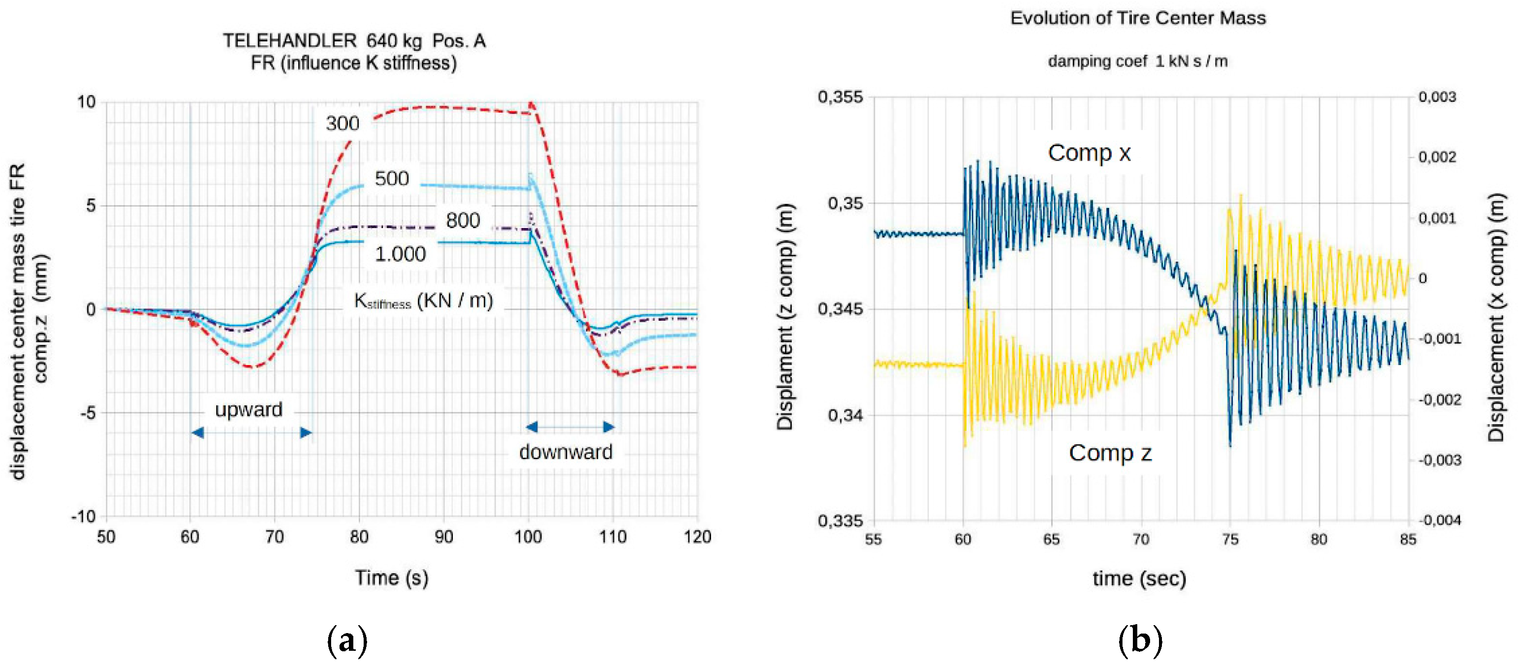 Preprints 119628 g028