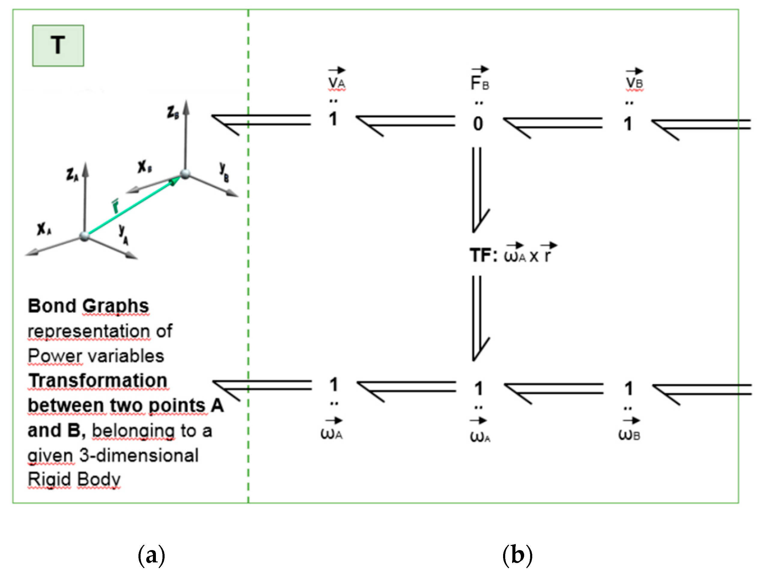 Preprints 119628 g0a2