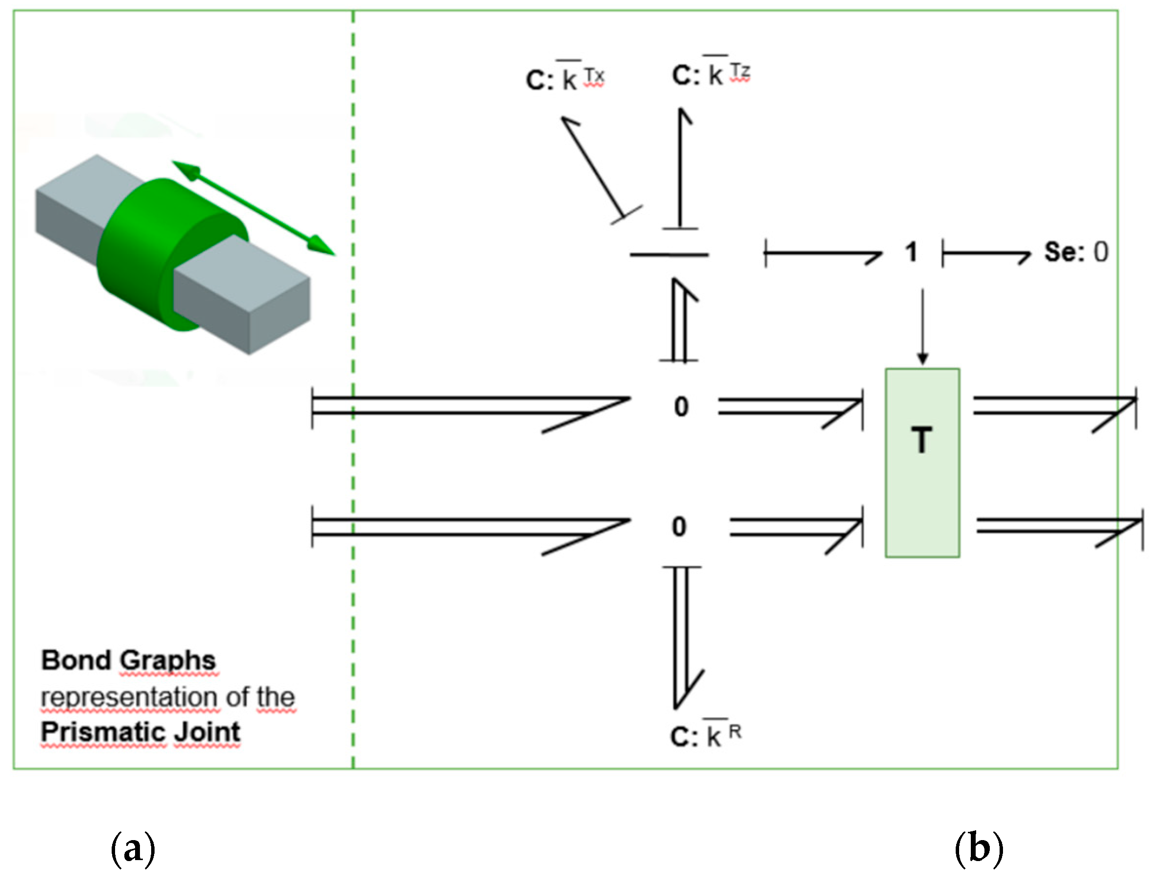 Preprints 119628 g0a5