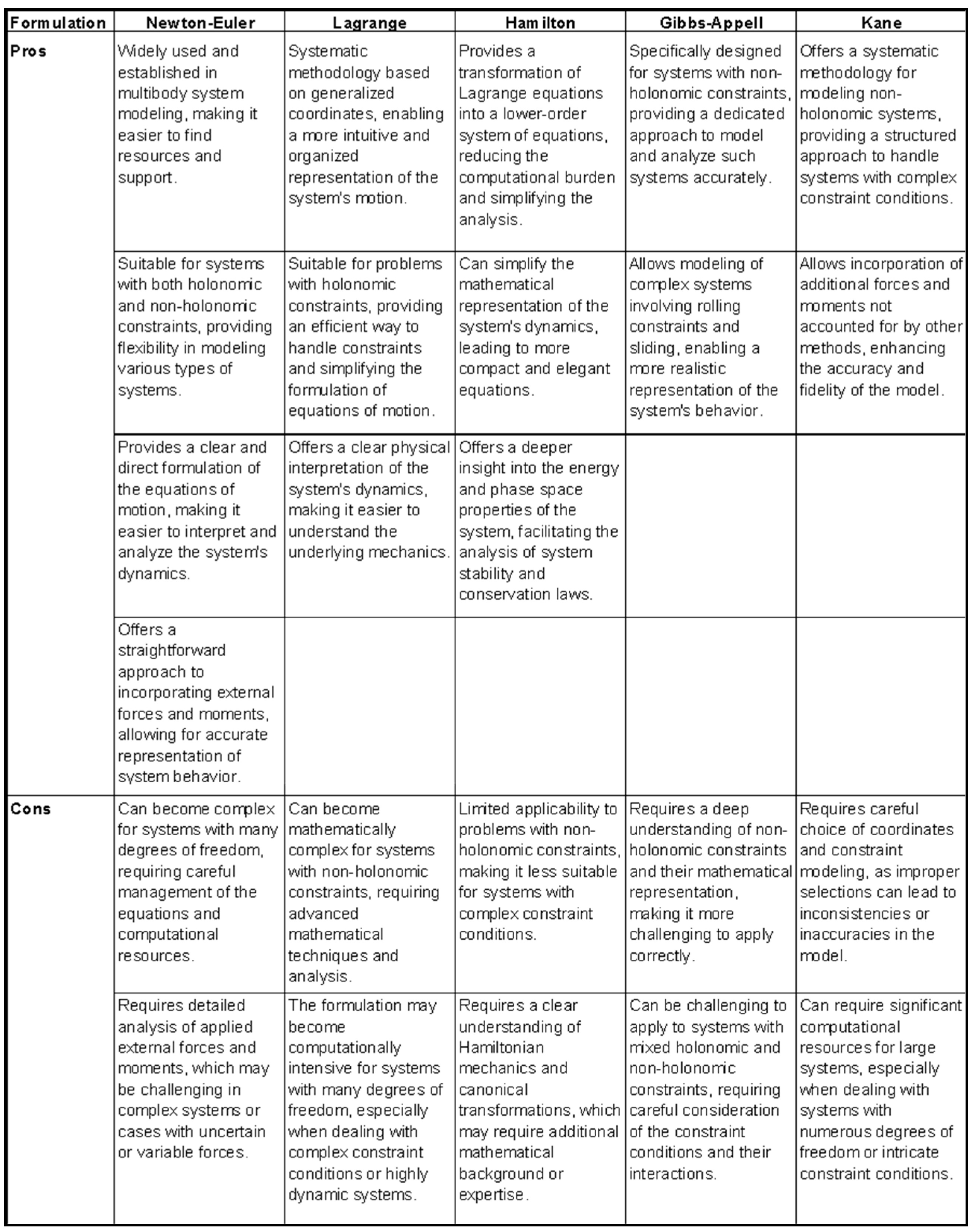 Preprints 119628 i001