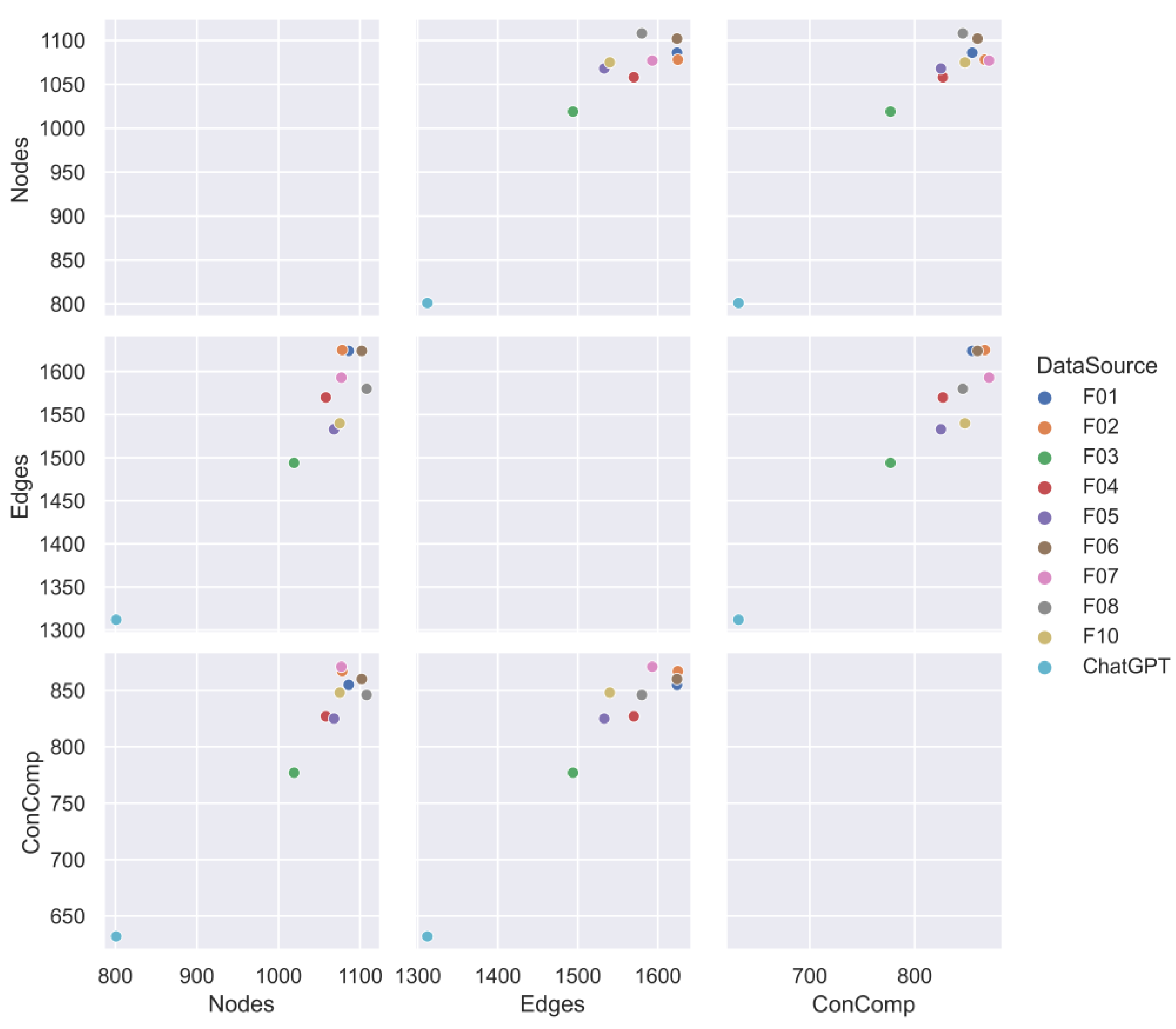 Preprints 71005 g002