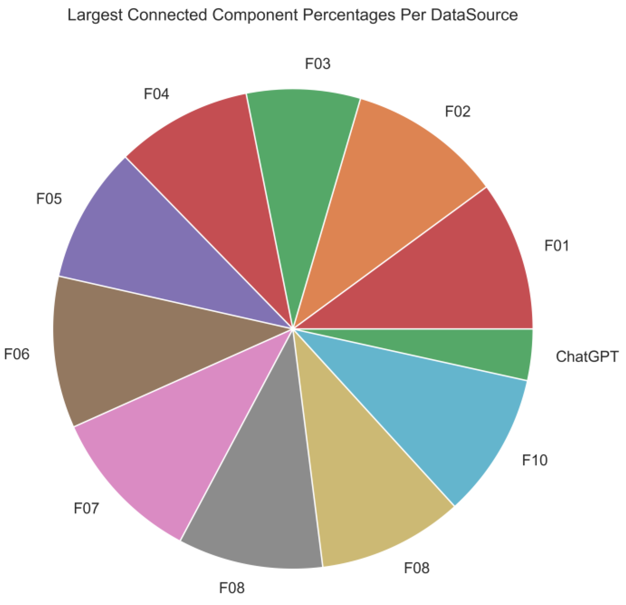 Preprints 71005 g003