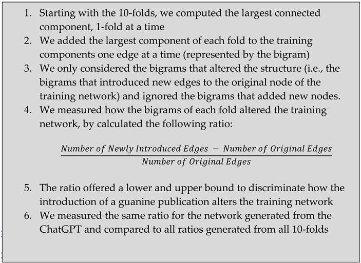 Preprints 71005 i001