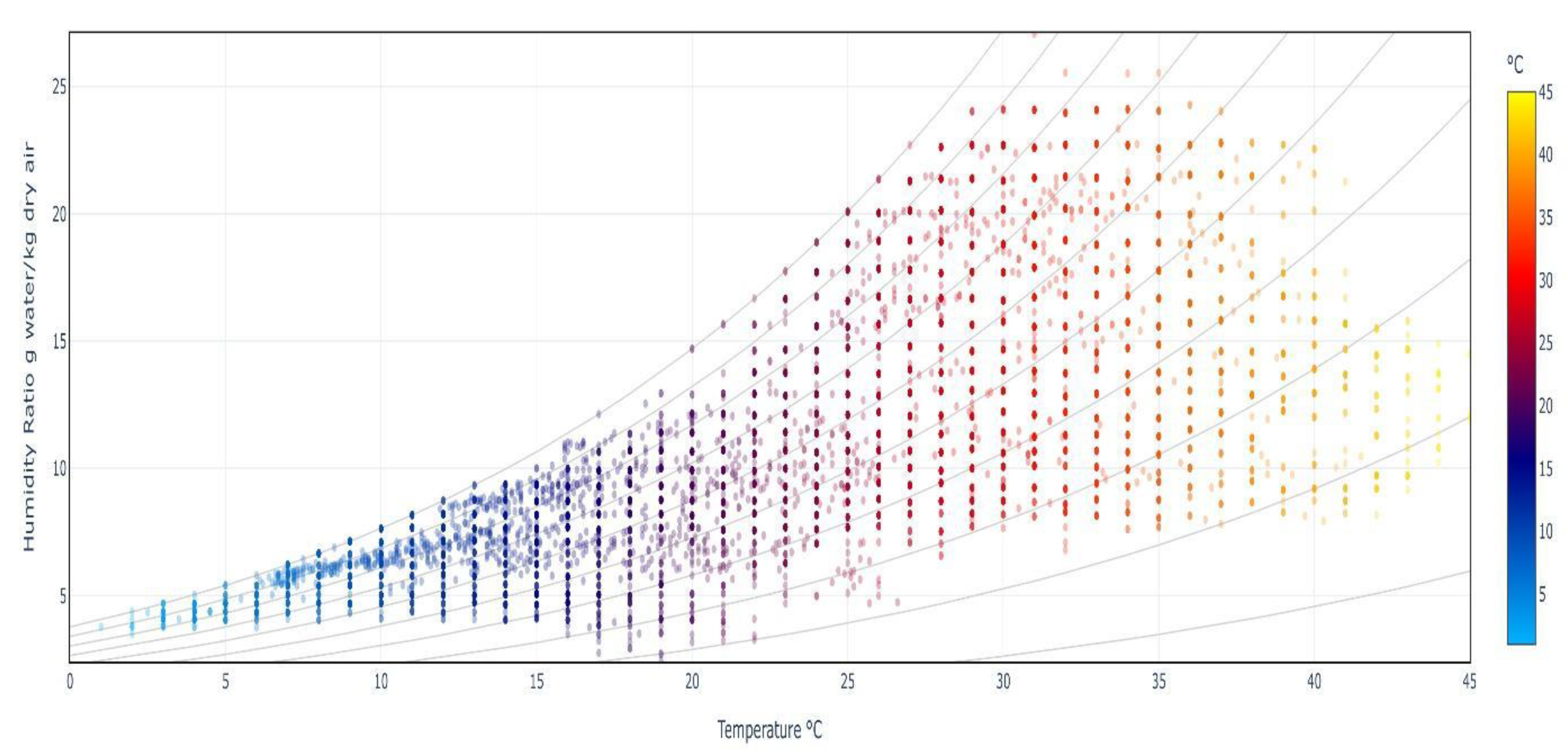 Preprints 80126 g009