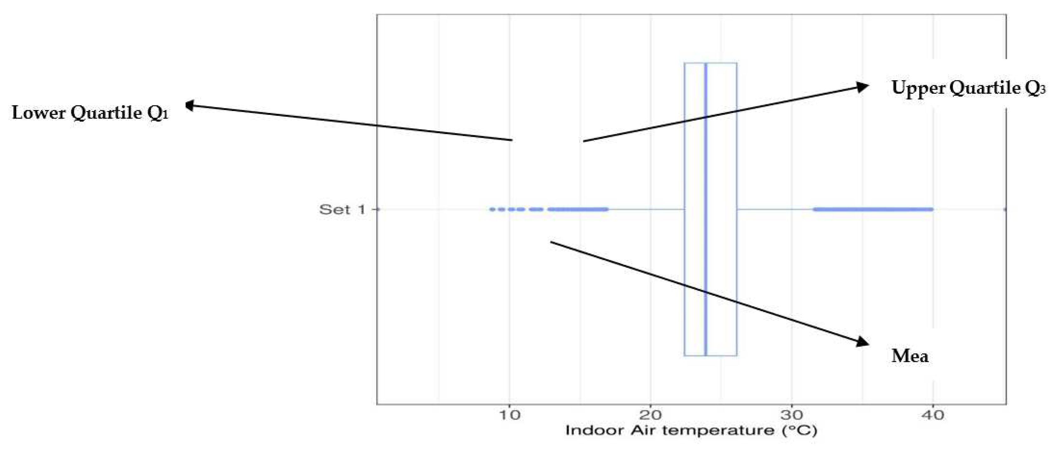 Preprints 80126 g012