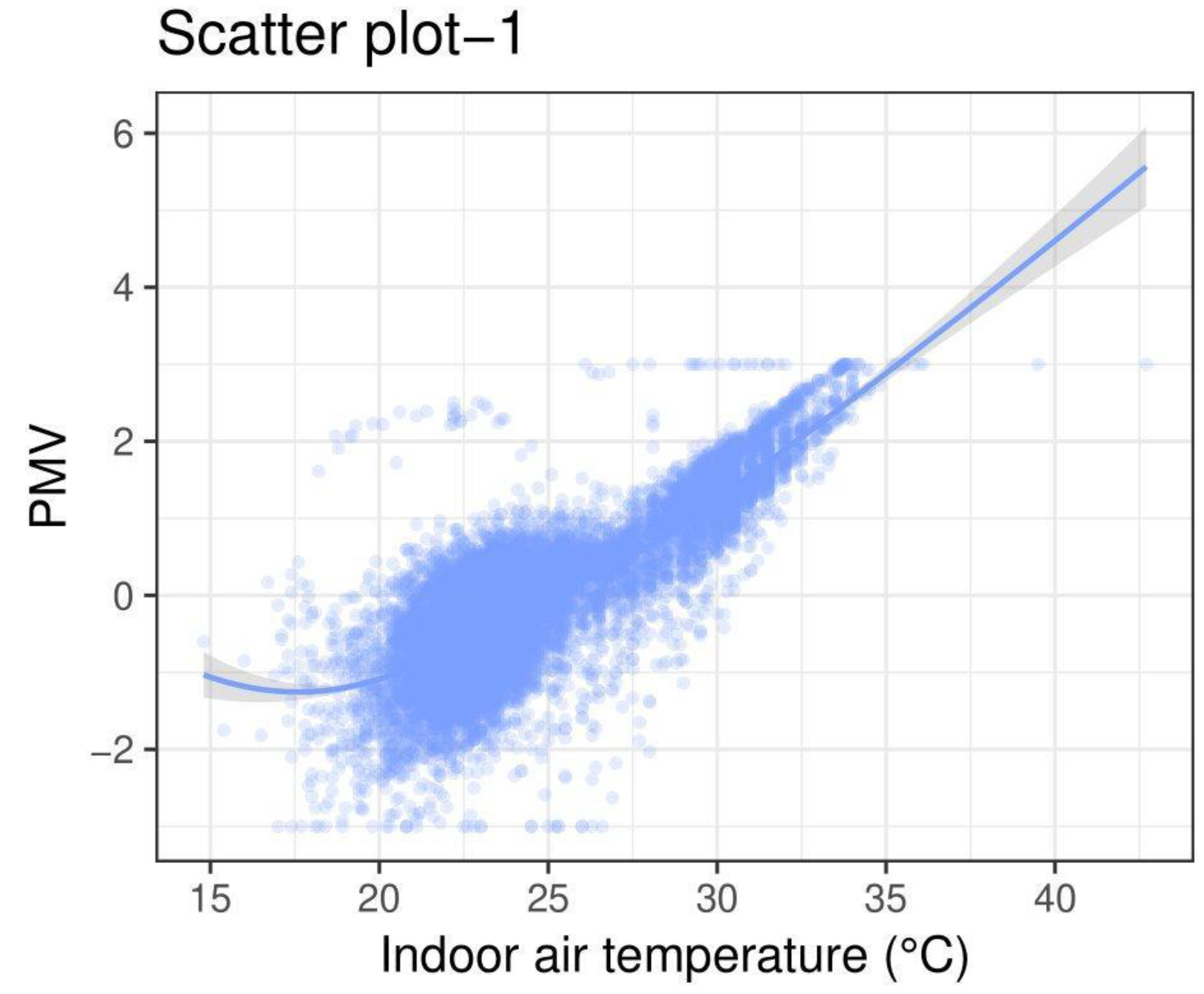 Preprints 80126 g014