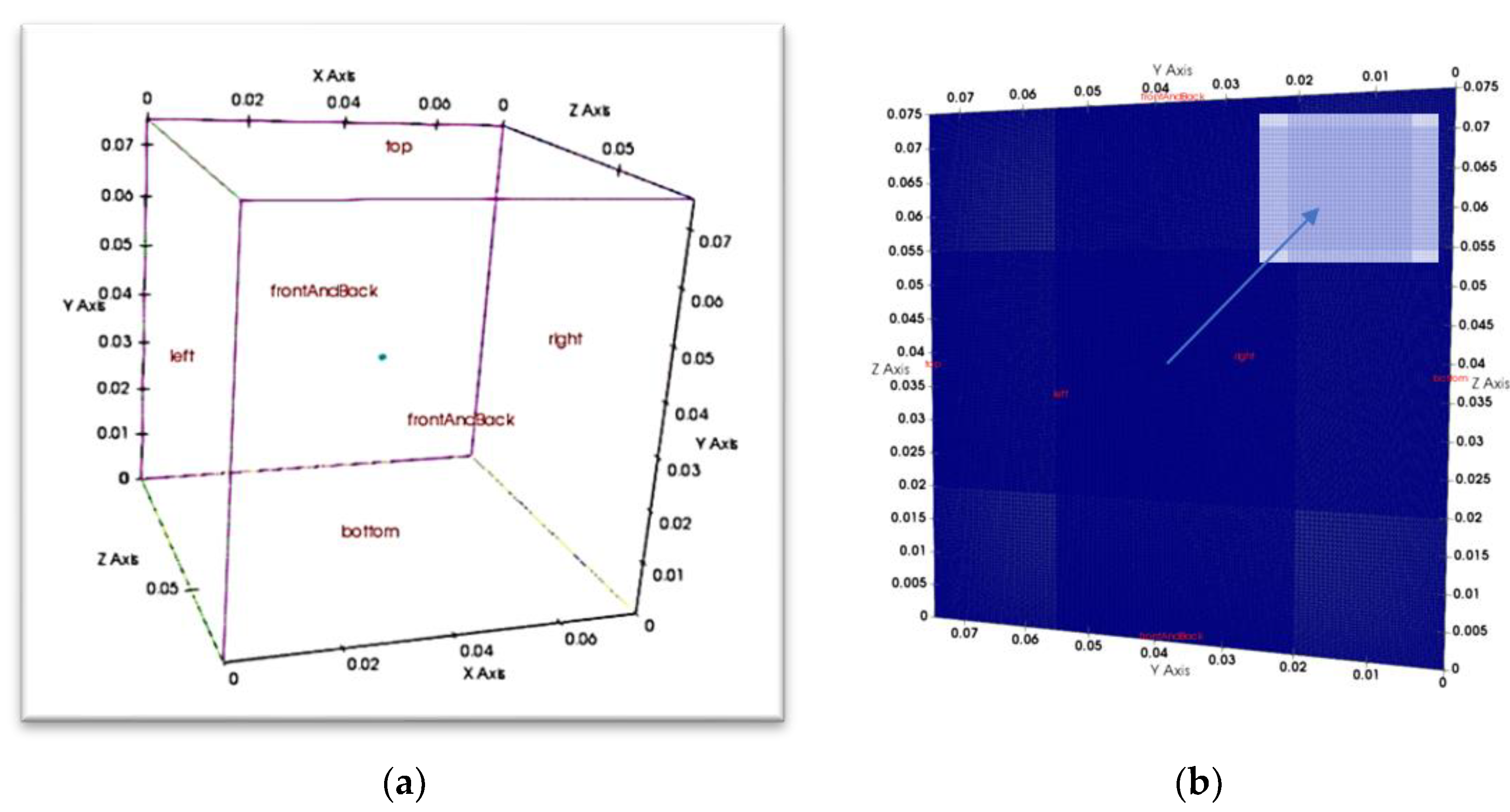 Preprints 117708 g001