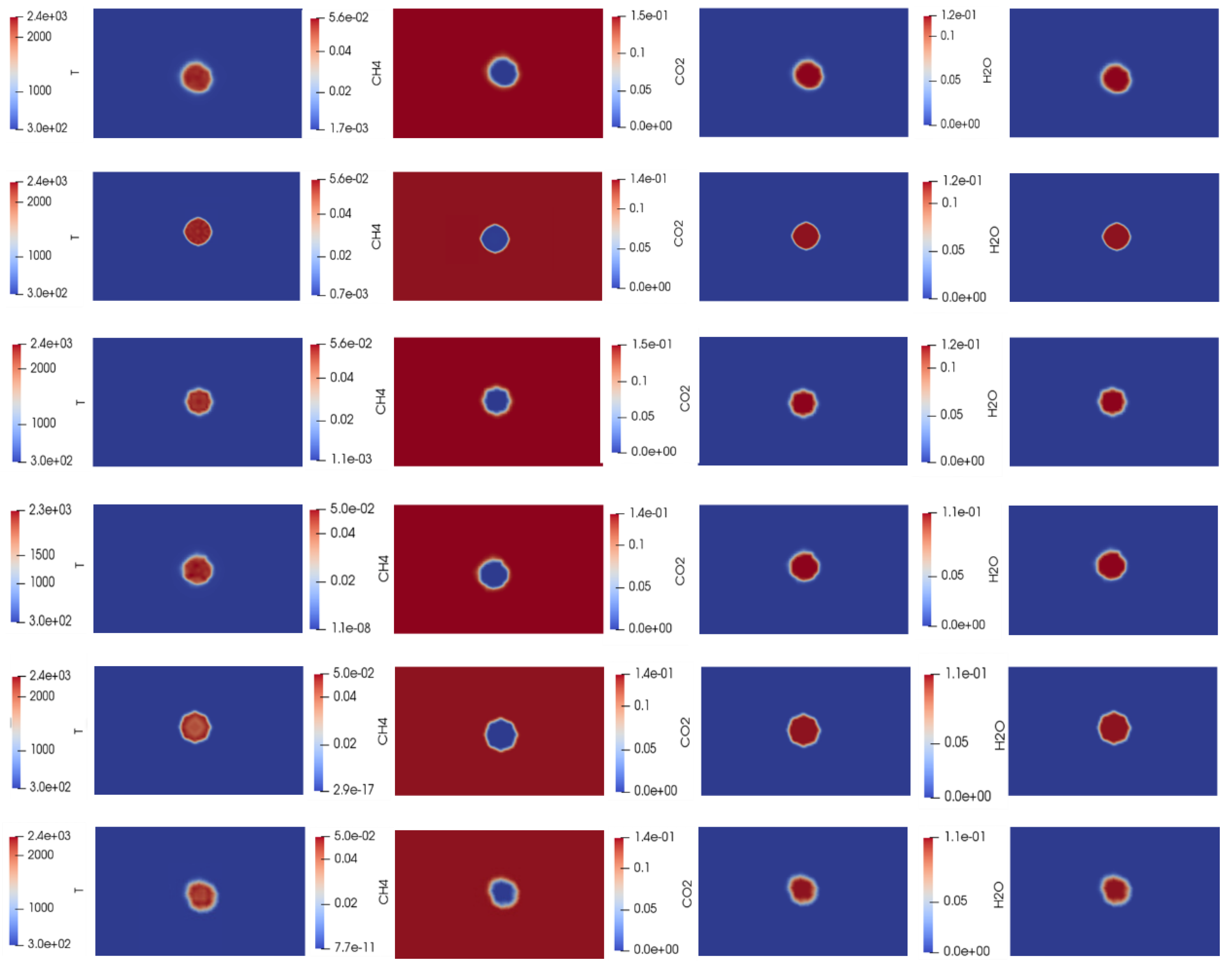 Preprints 117708 g004