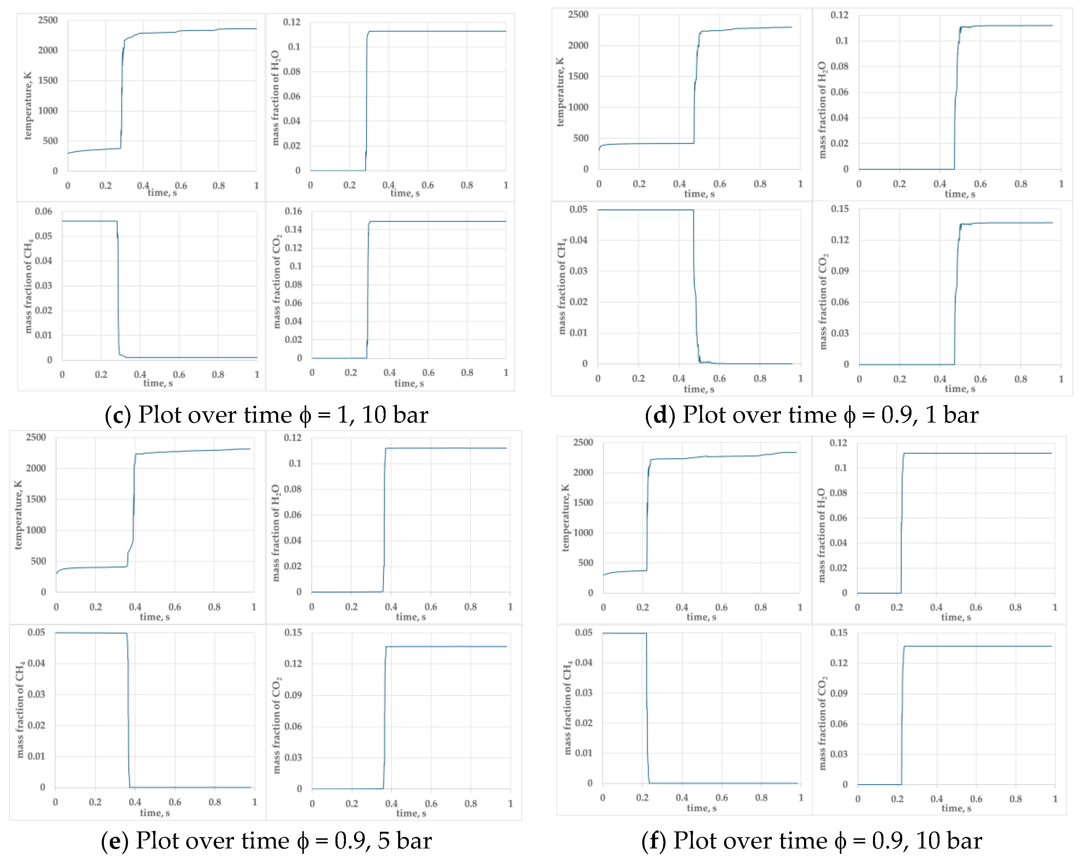 Preprints 117708 g005b