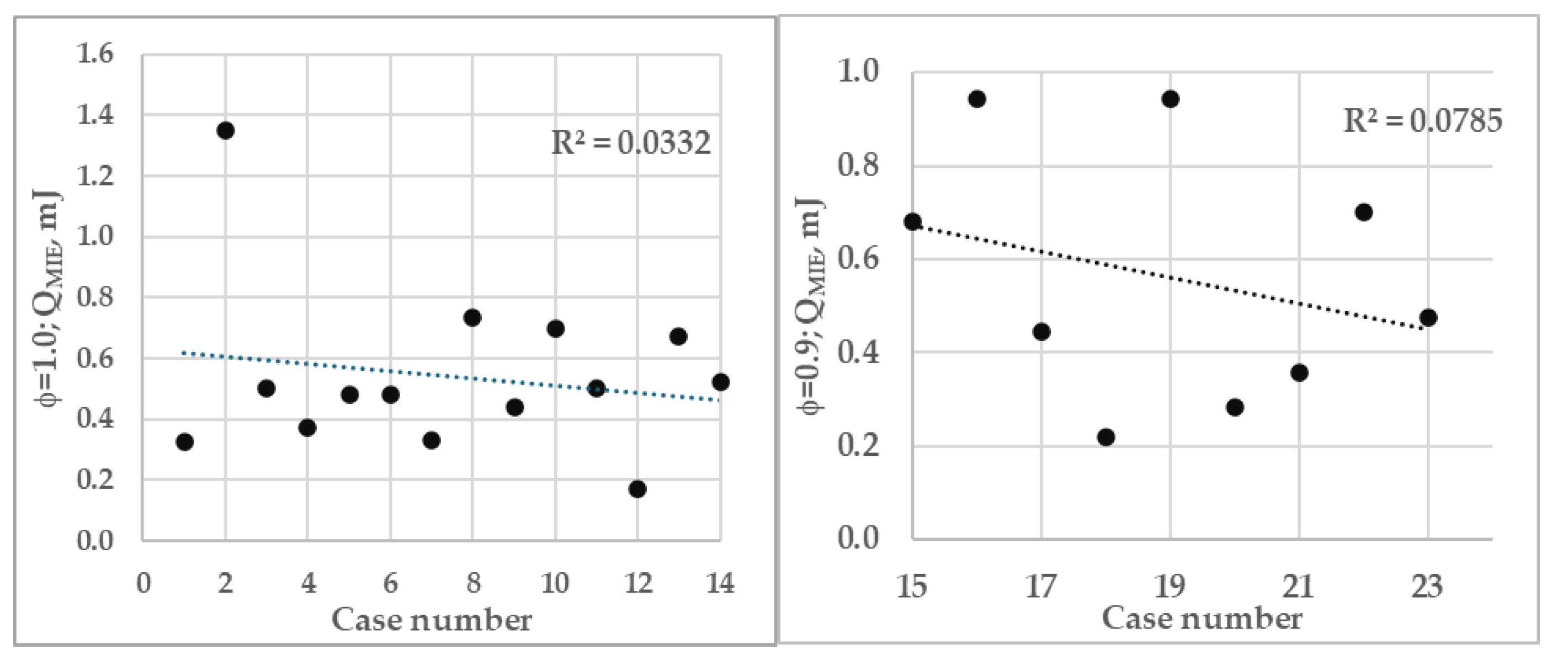 Preprints 117708 g007