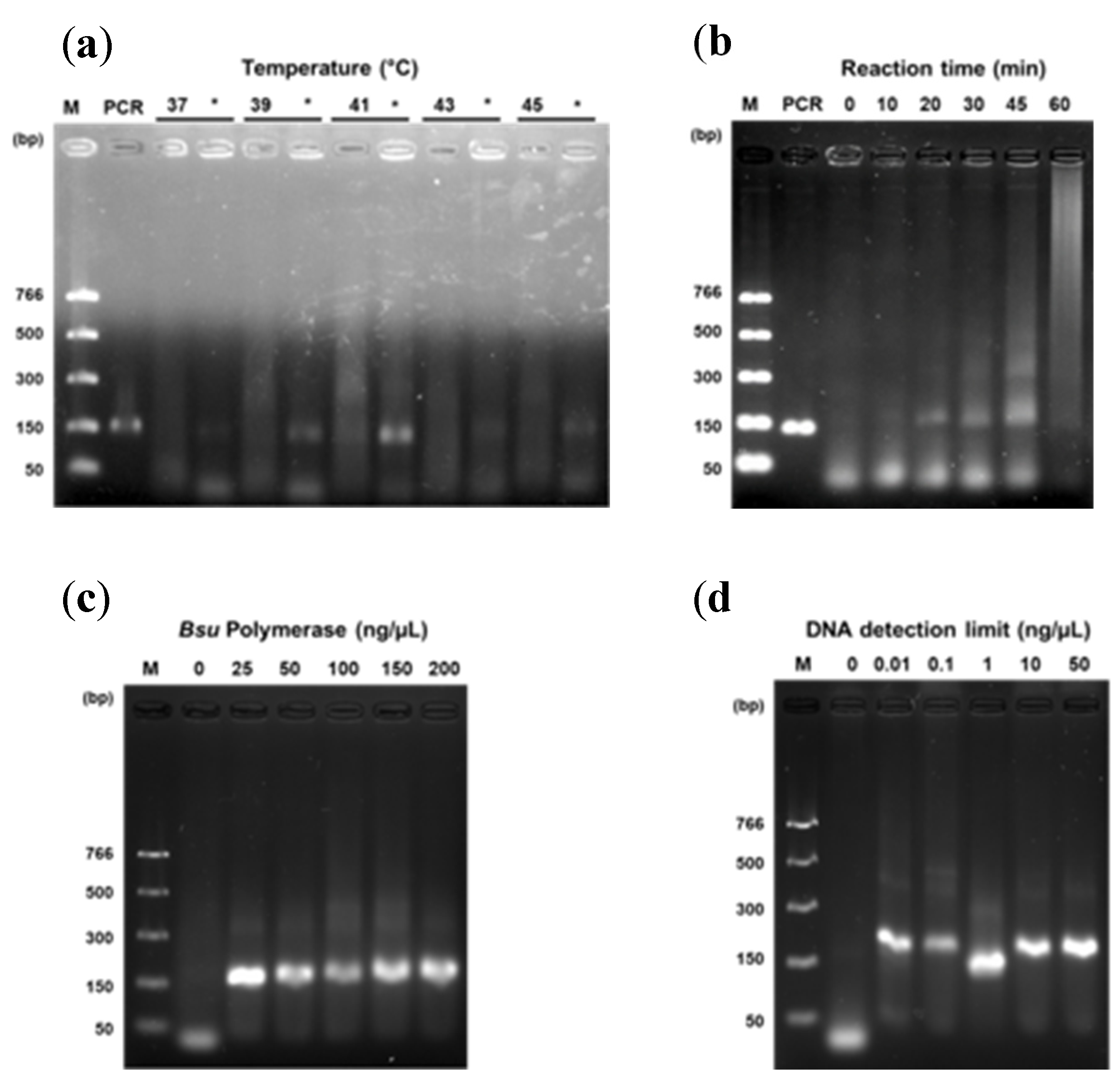 Preprints 116586 g002