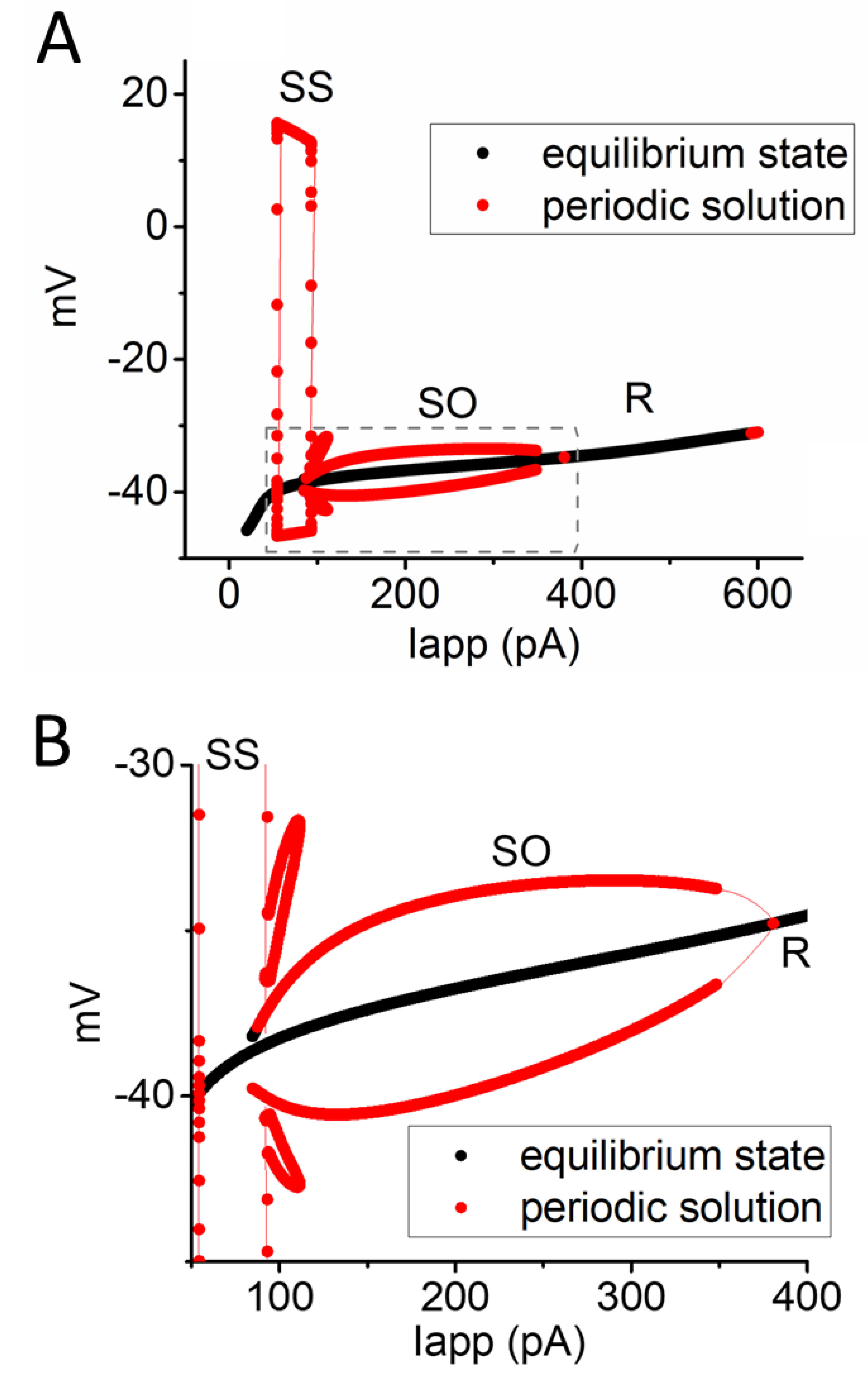 Preprints 116863 g006