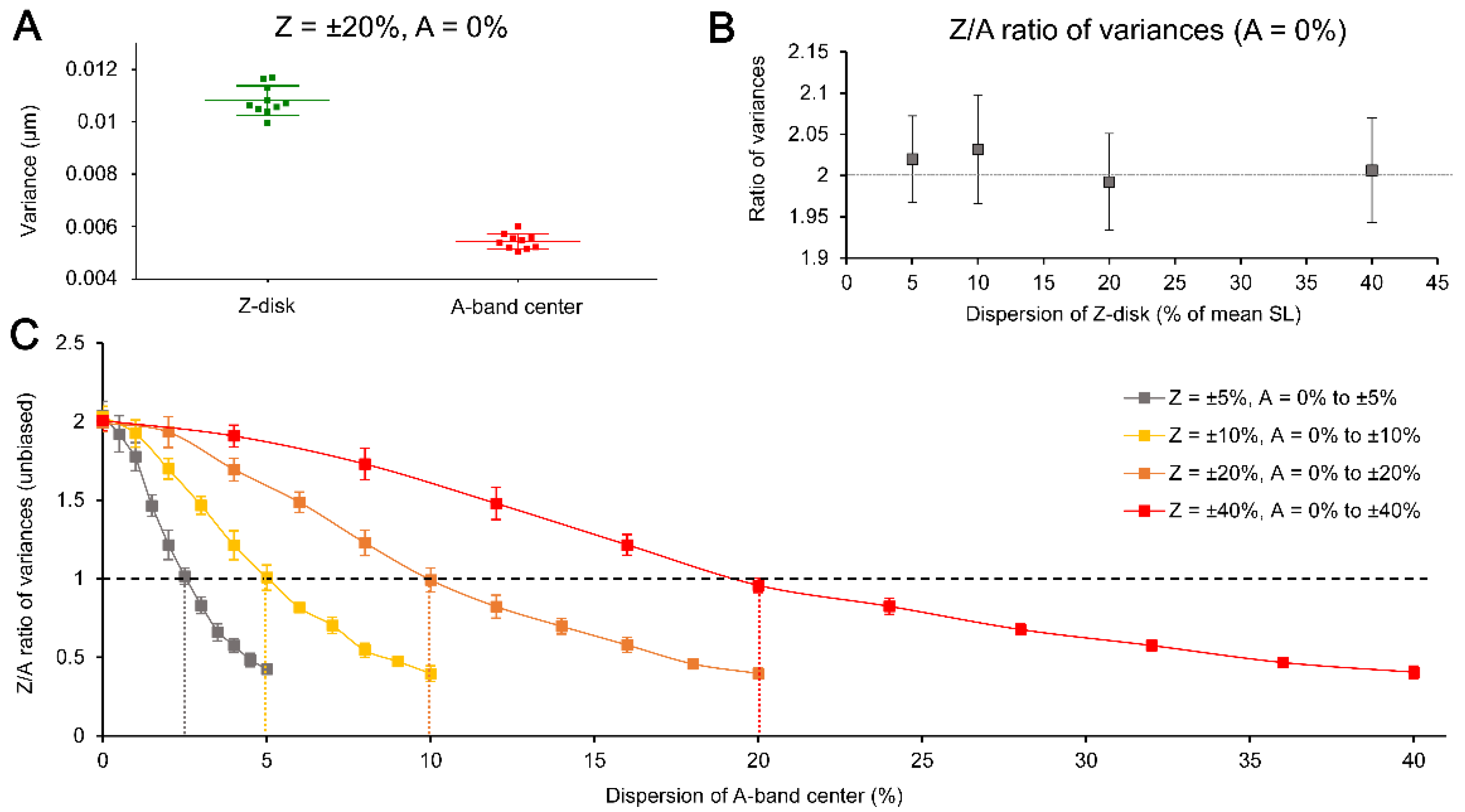 Preprints 112315 g003