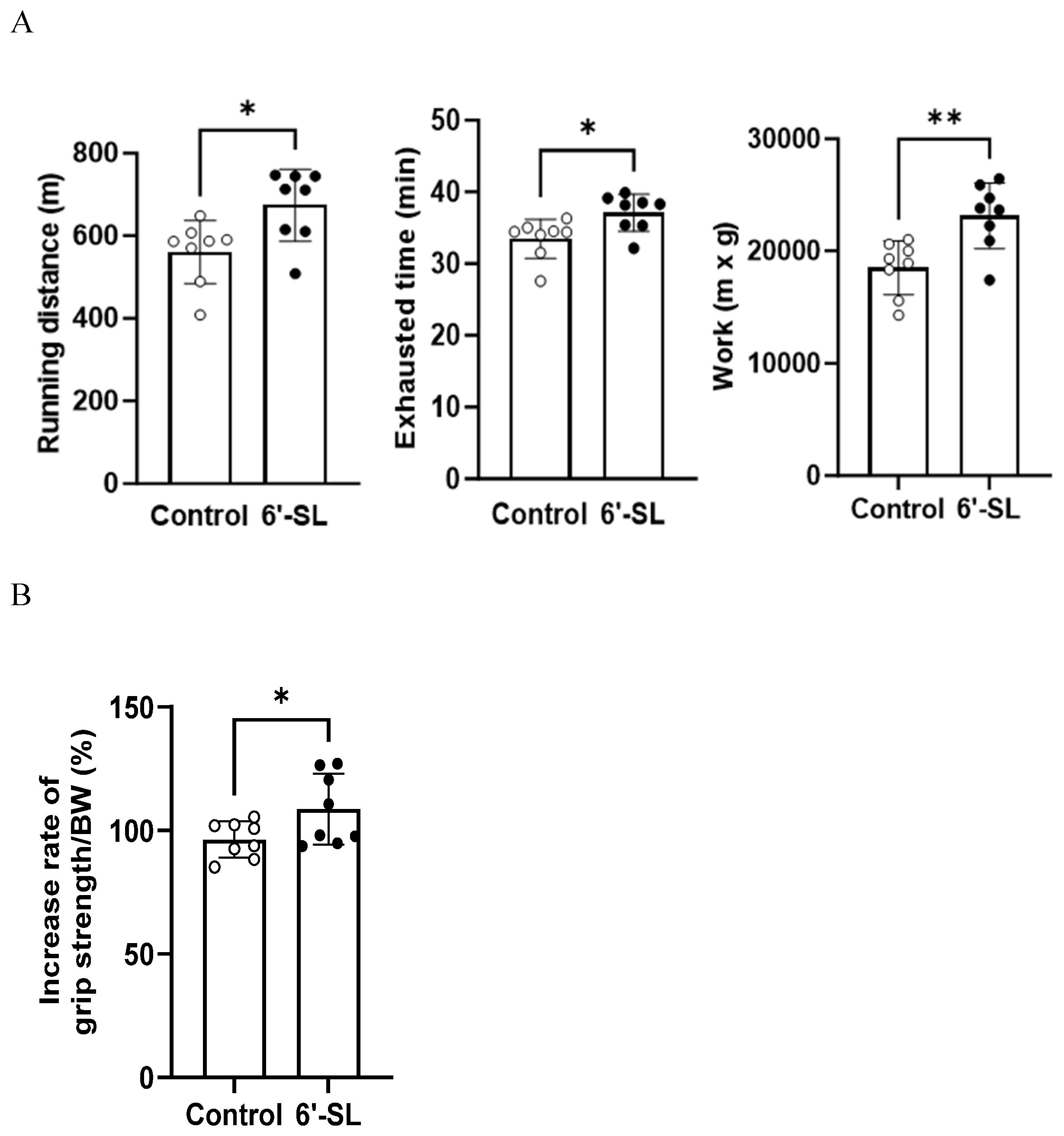 Preprints 113000 g001