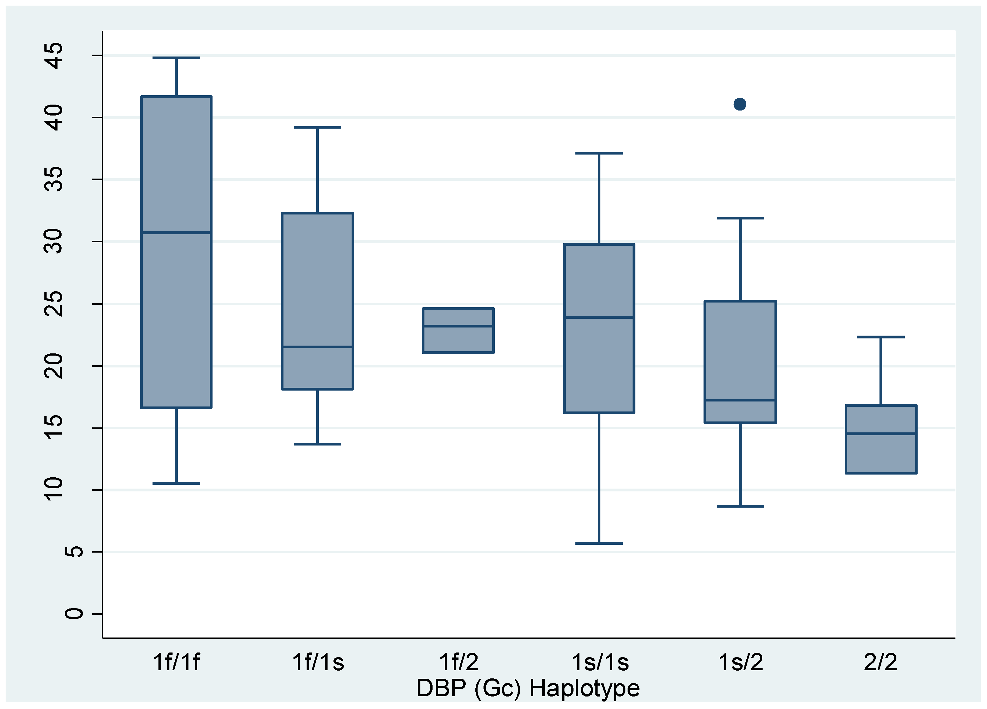 Preprints 120497 g001