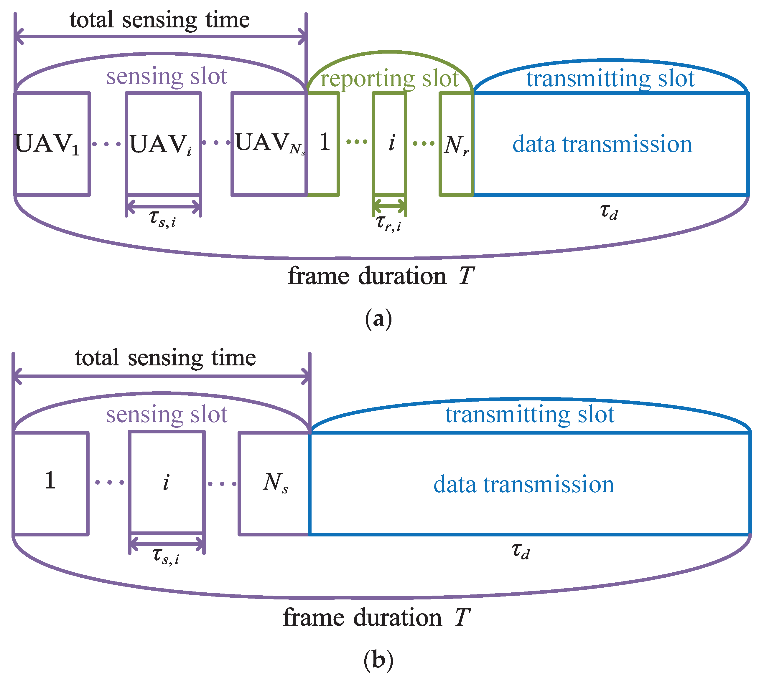 Preprints 102099 g002