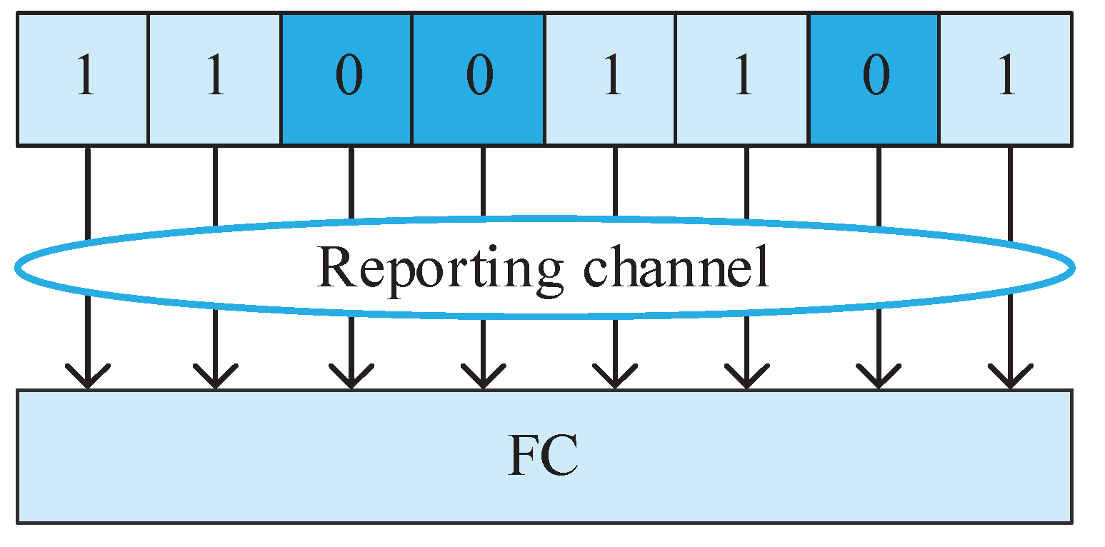 Preprints 102099 g003