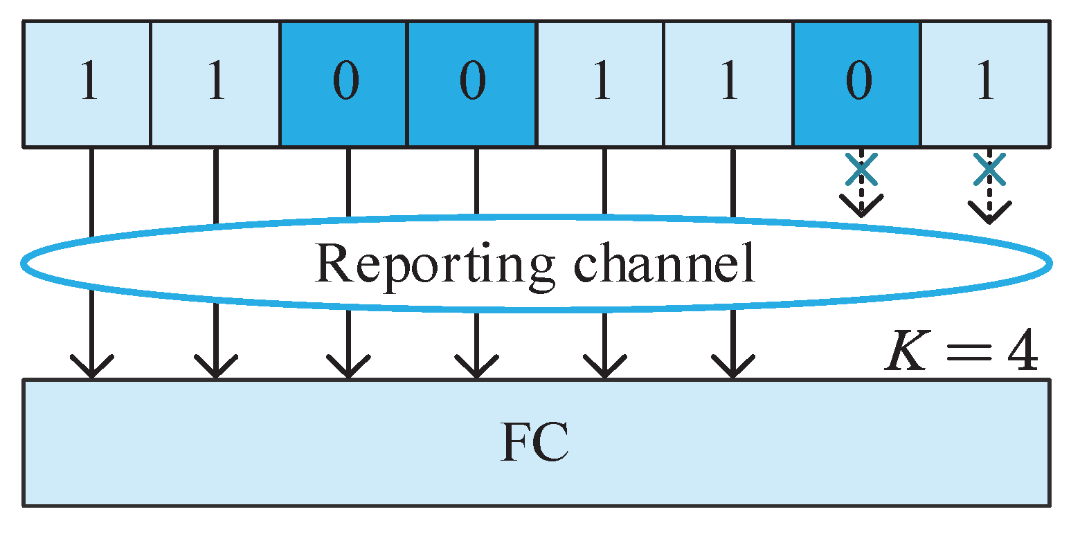 Preprints 102099 g004