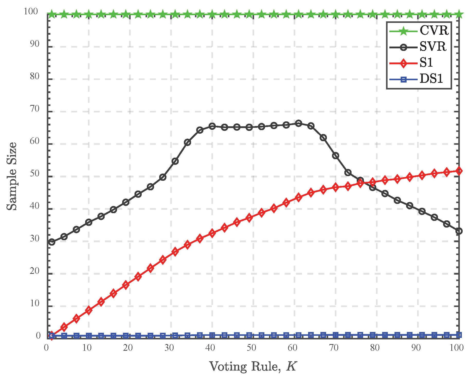 Preprints 102099 g009