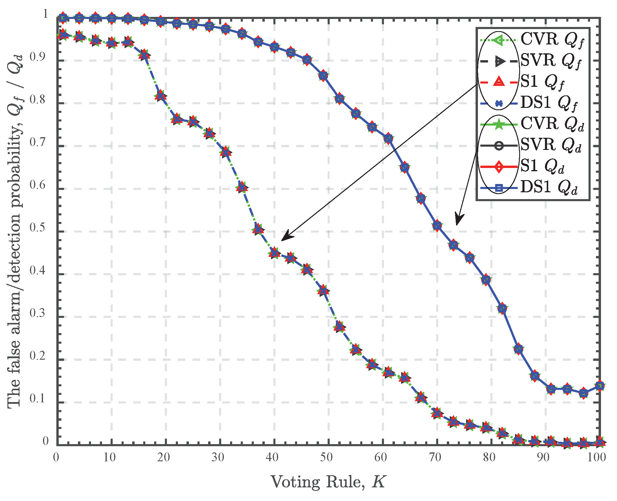 Preprints 102099 g011