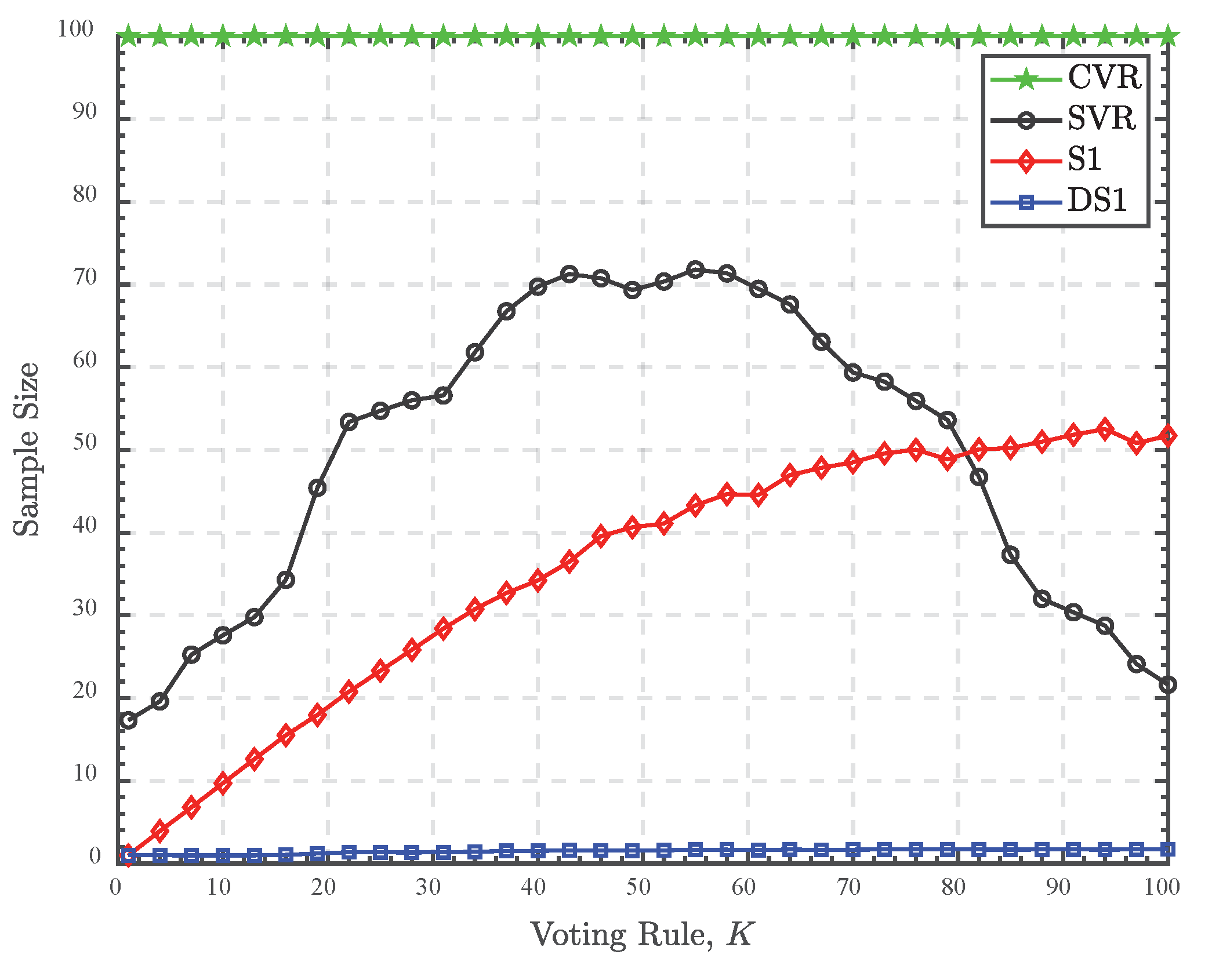 Preprints 102099 g012