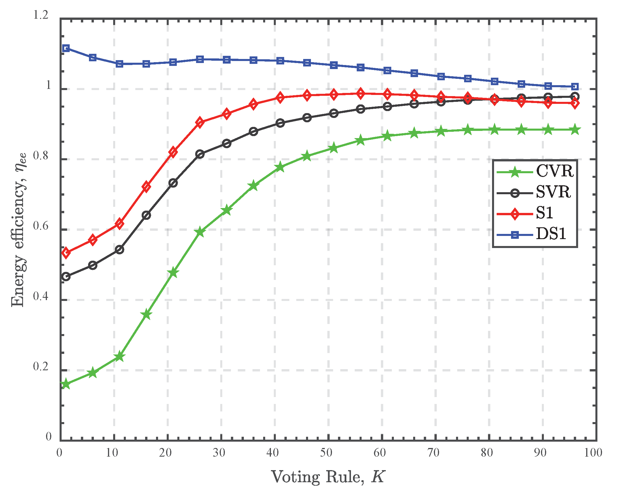 Preprints 102099 g013