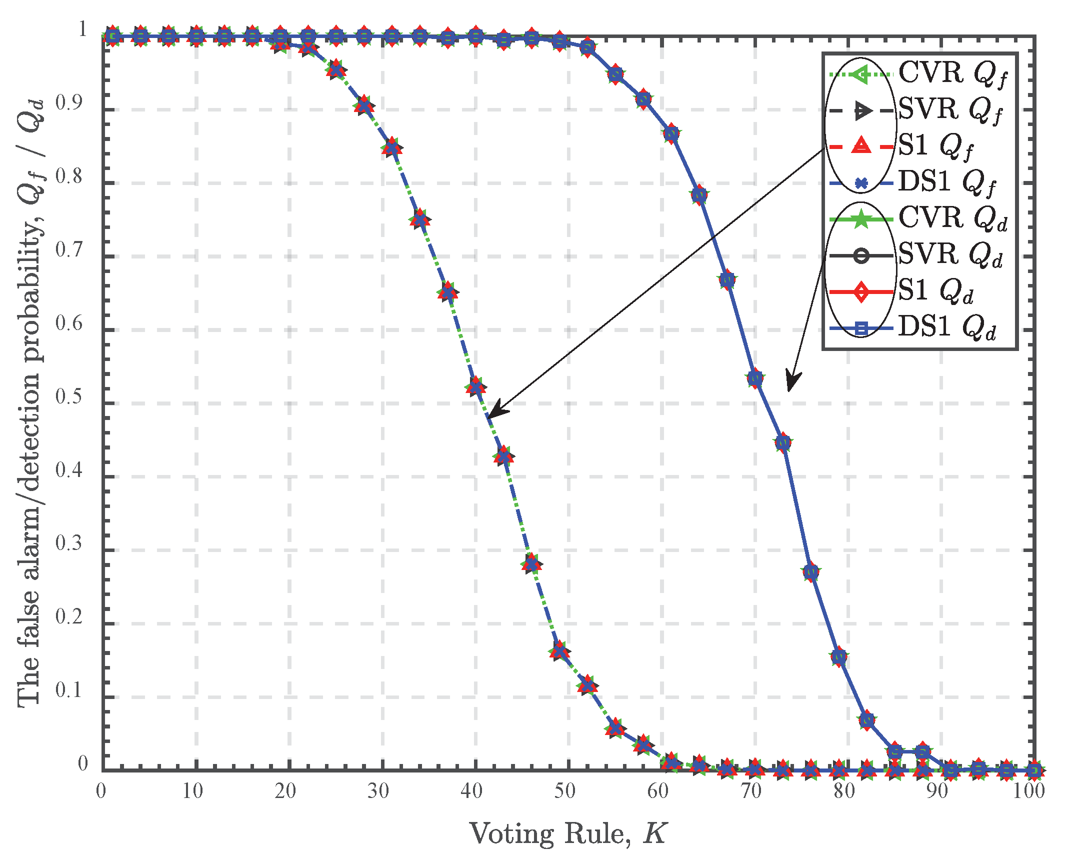 Preprints 102099 g014