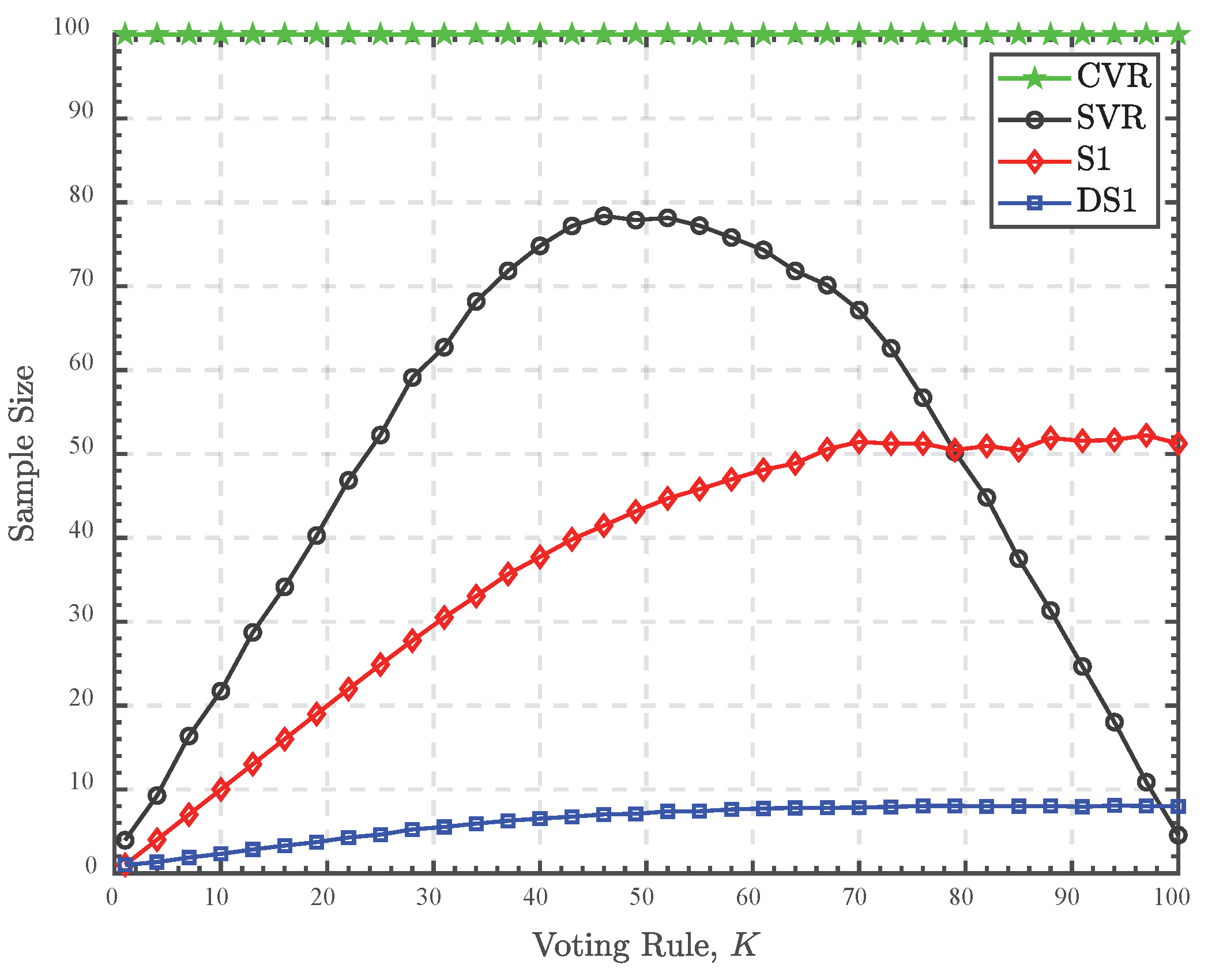 Preprints 102099 g015