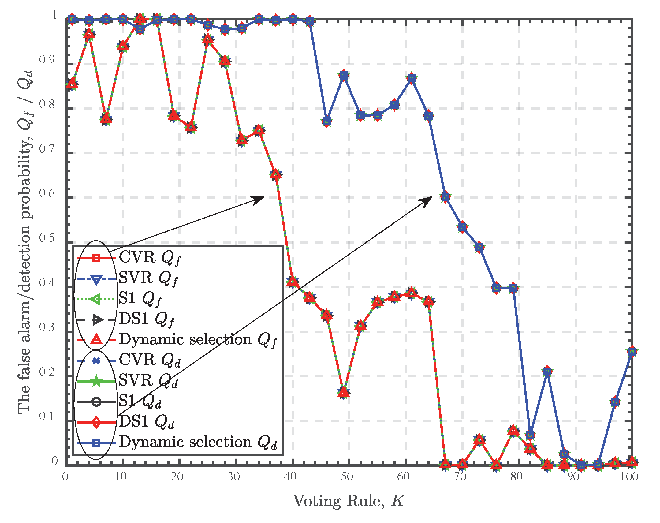 Preprints 102099 g017