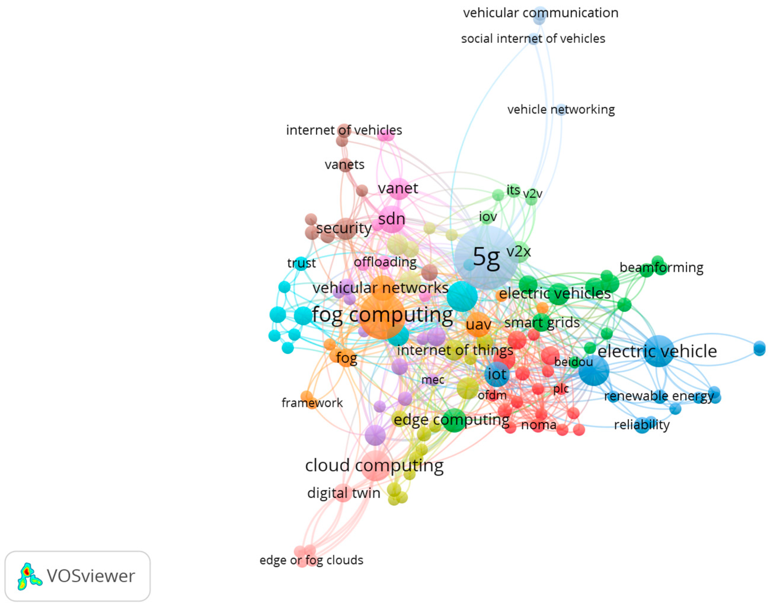 Preprints 78779 g007