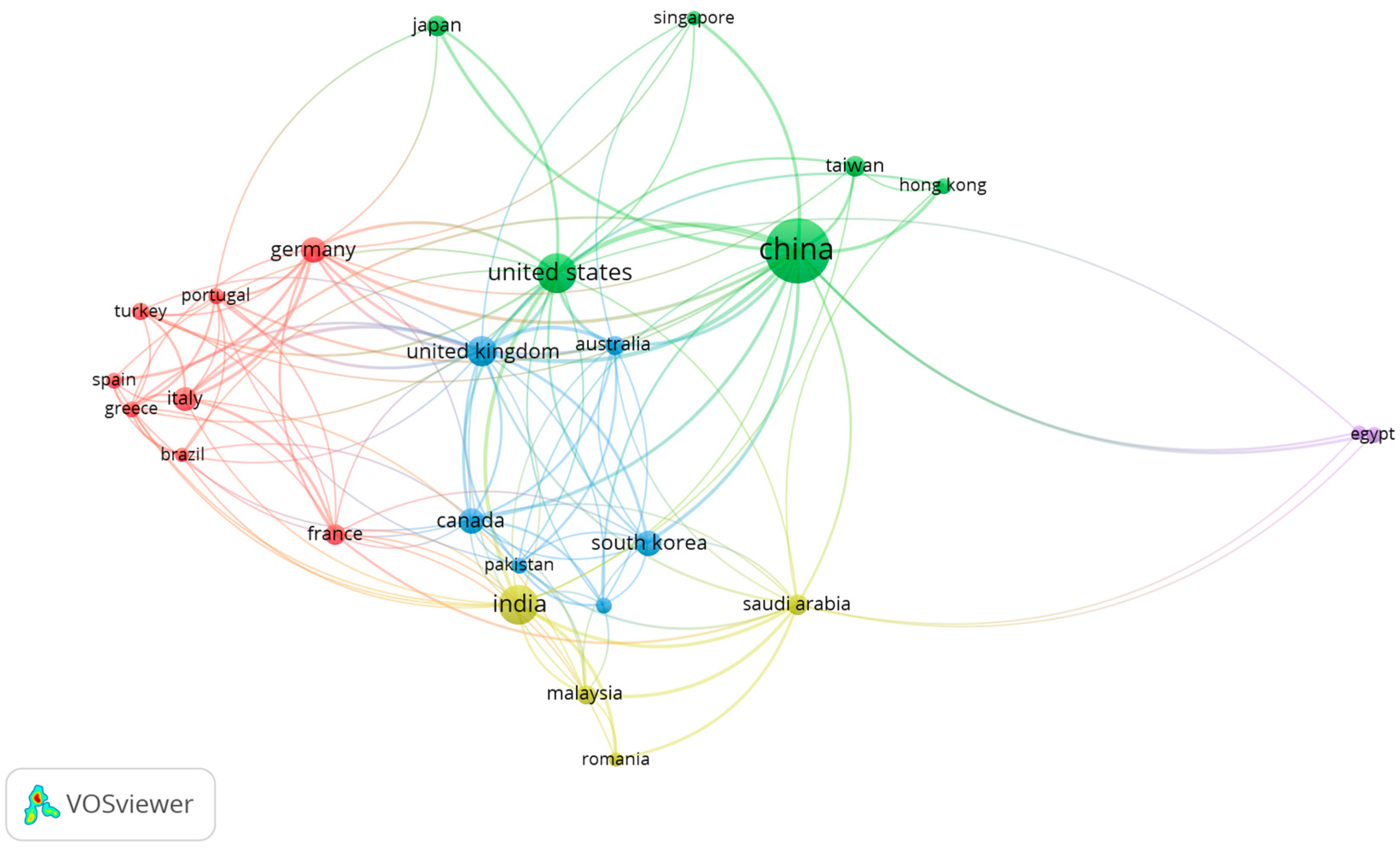 Preprints 78779 g009