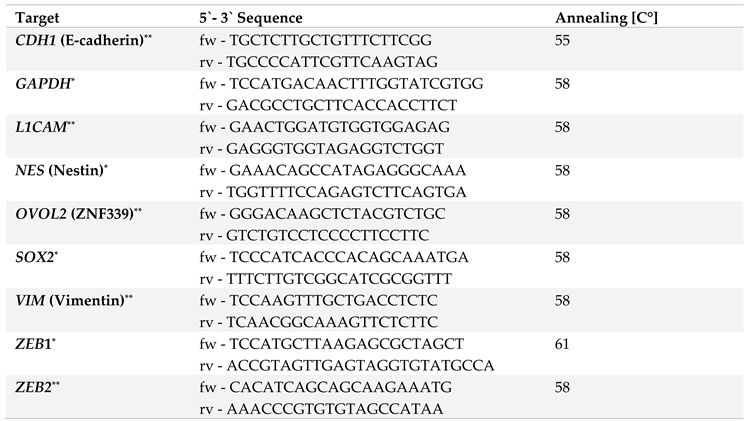 Preprints 90615 i001