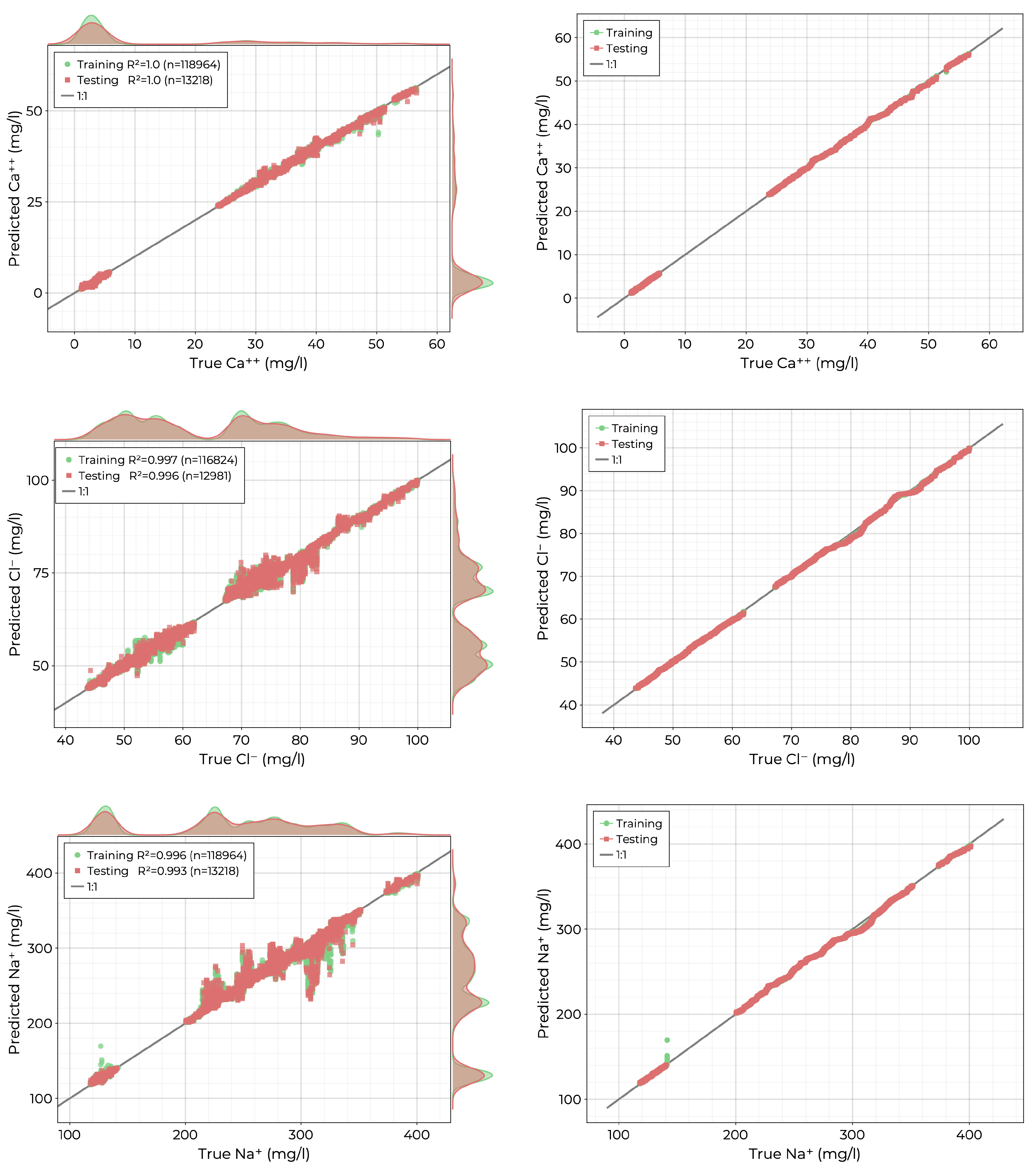 Preprints 97522 g008