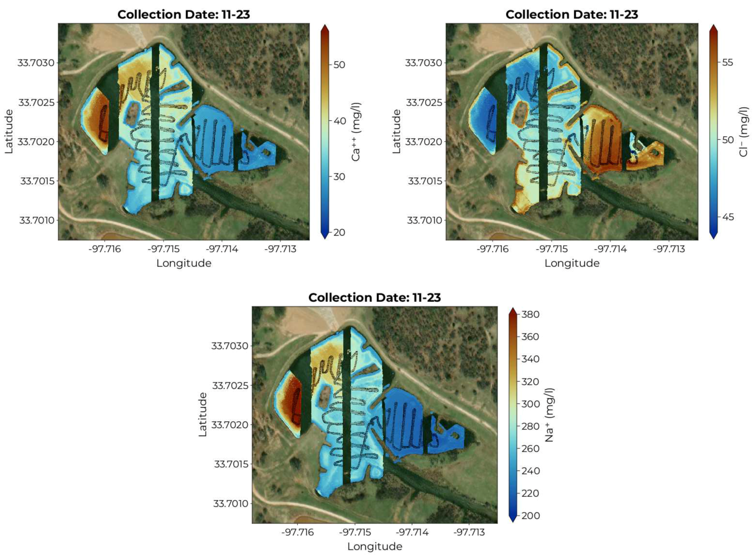 Preprints 97522 g010