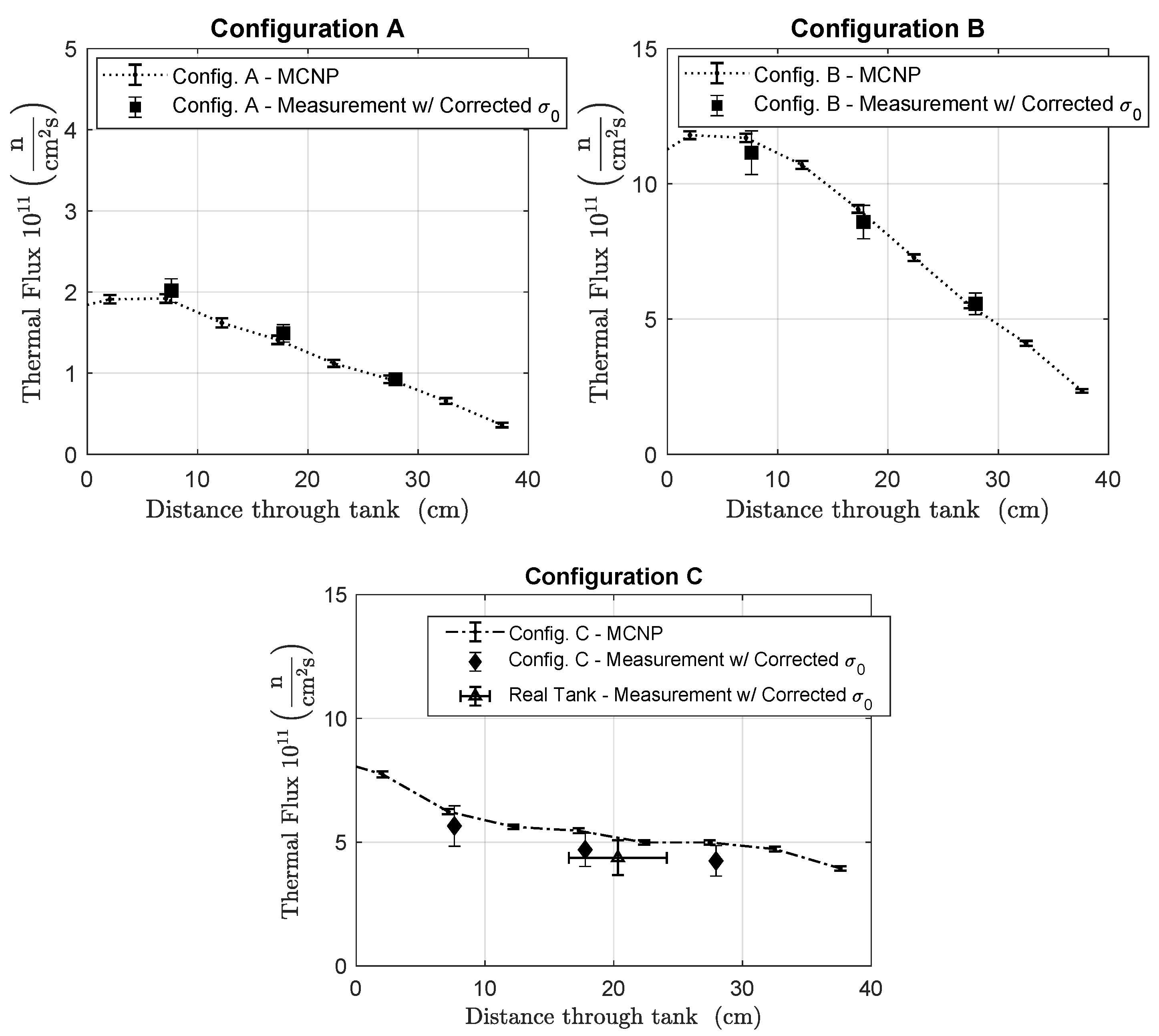 Preprints 115924 g005