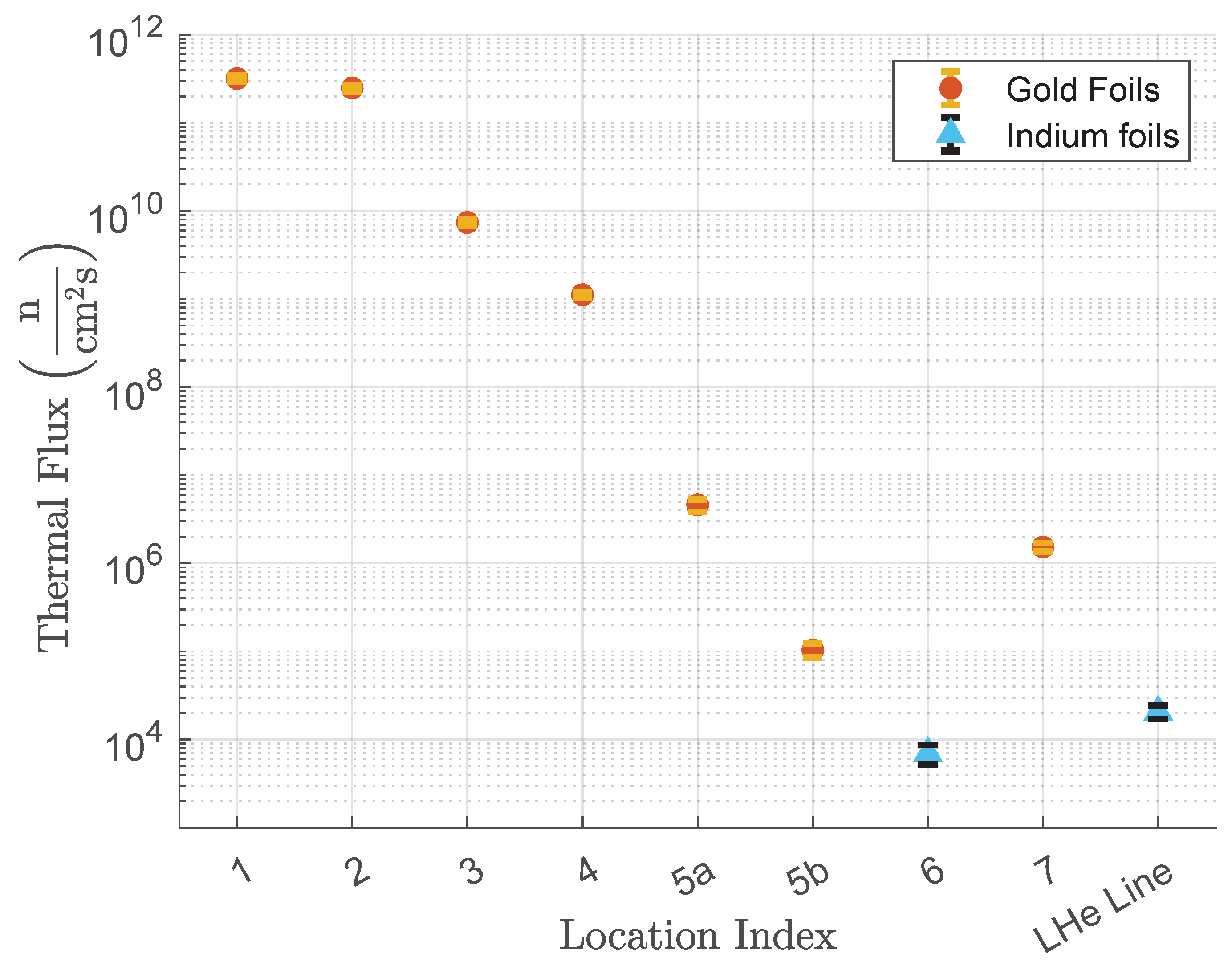 Preprints 115924 g006