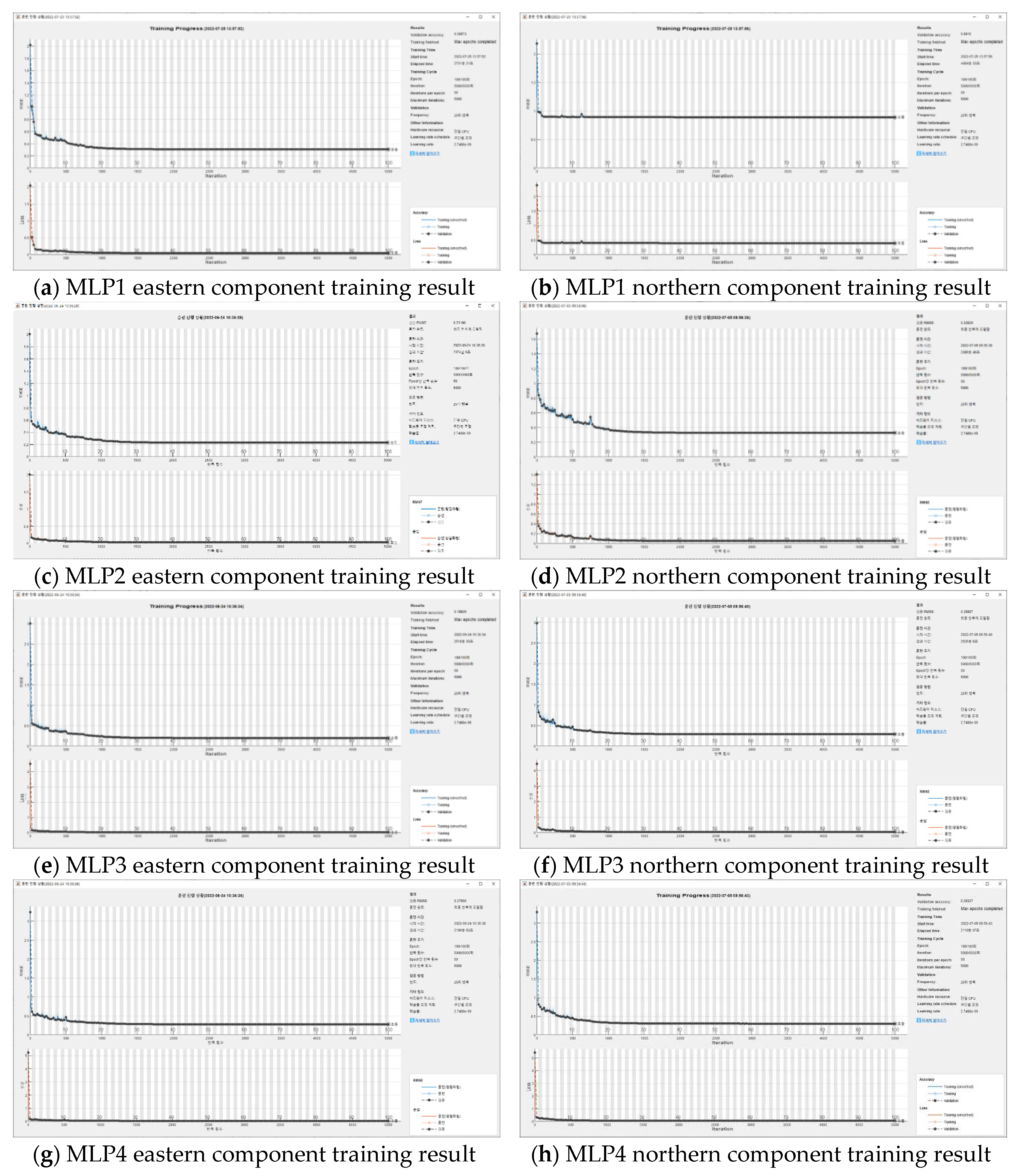 Preprints 85958 g007