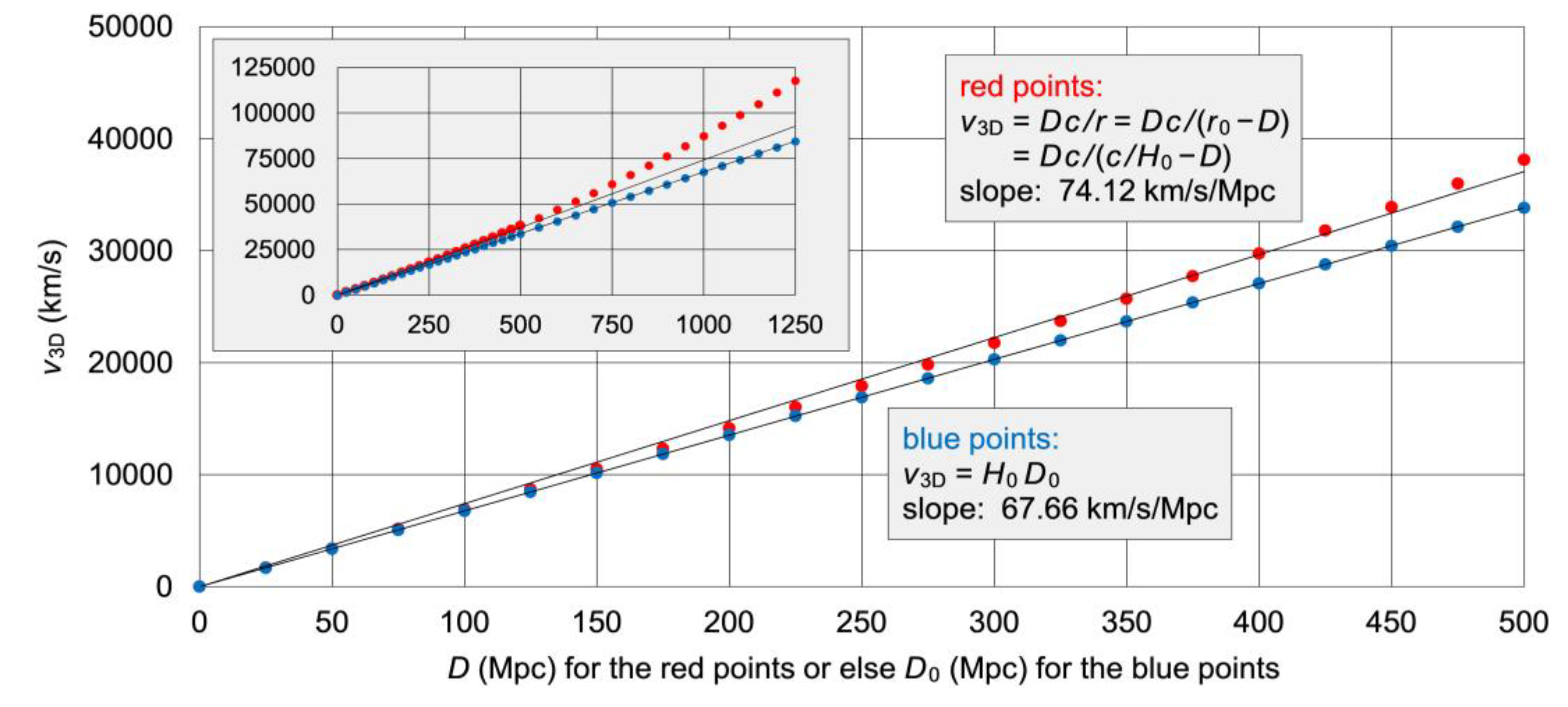 Preprints 106539 g006