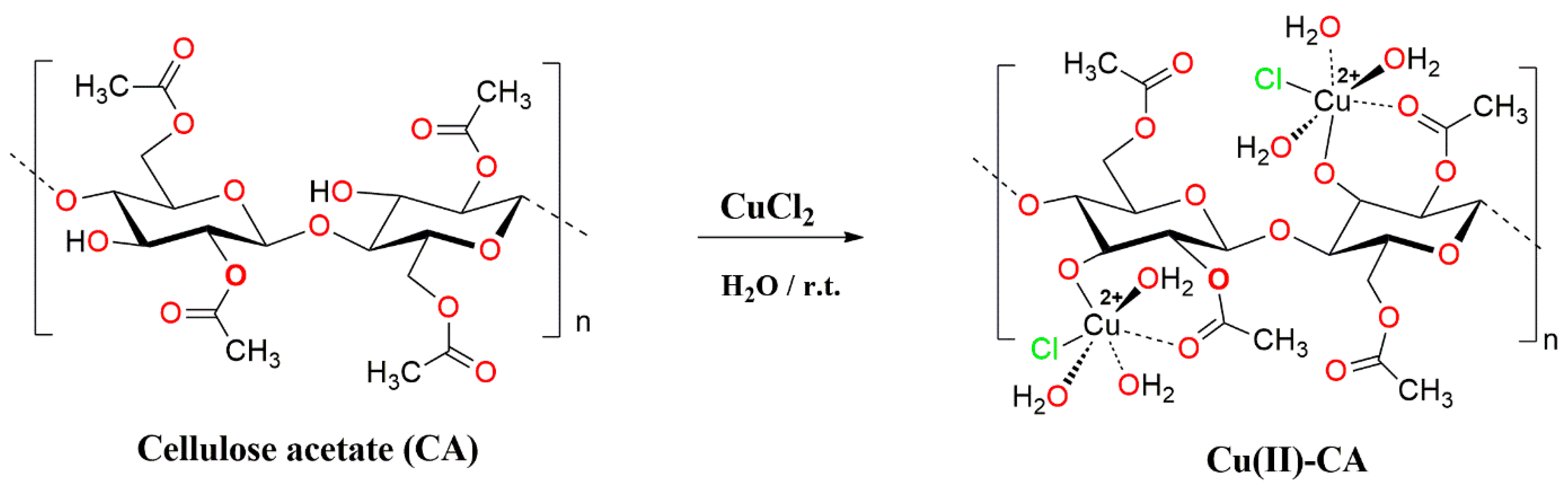 Preprints 71183 sch001