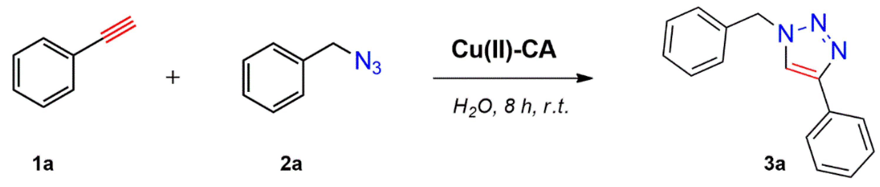 Preprints 71183 sch003