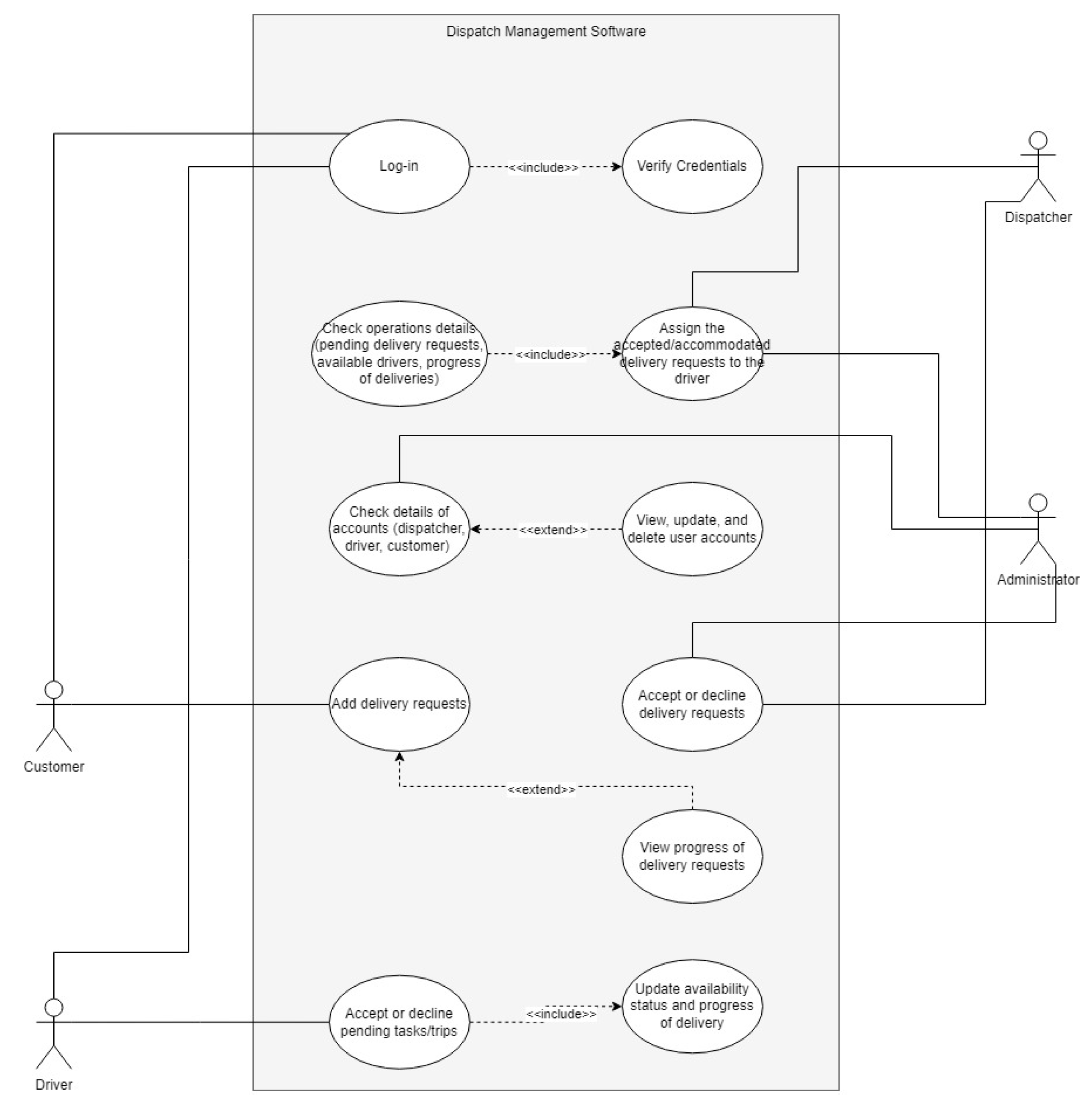 Preprints 116448 g001