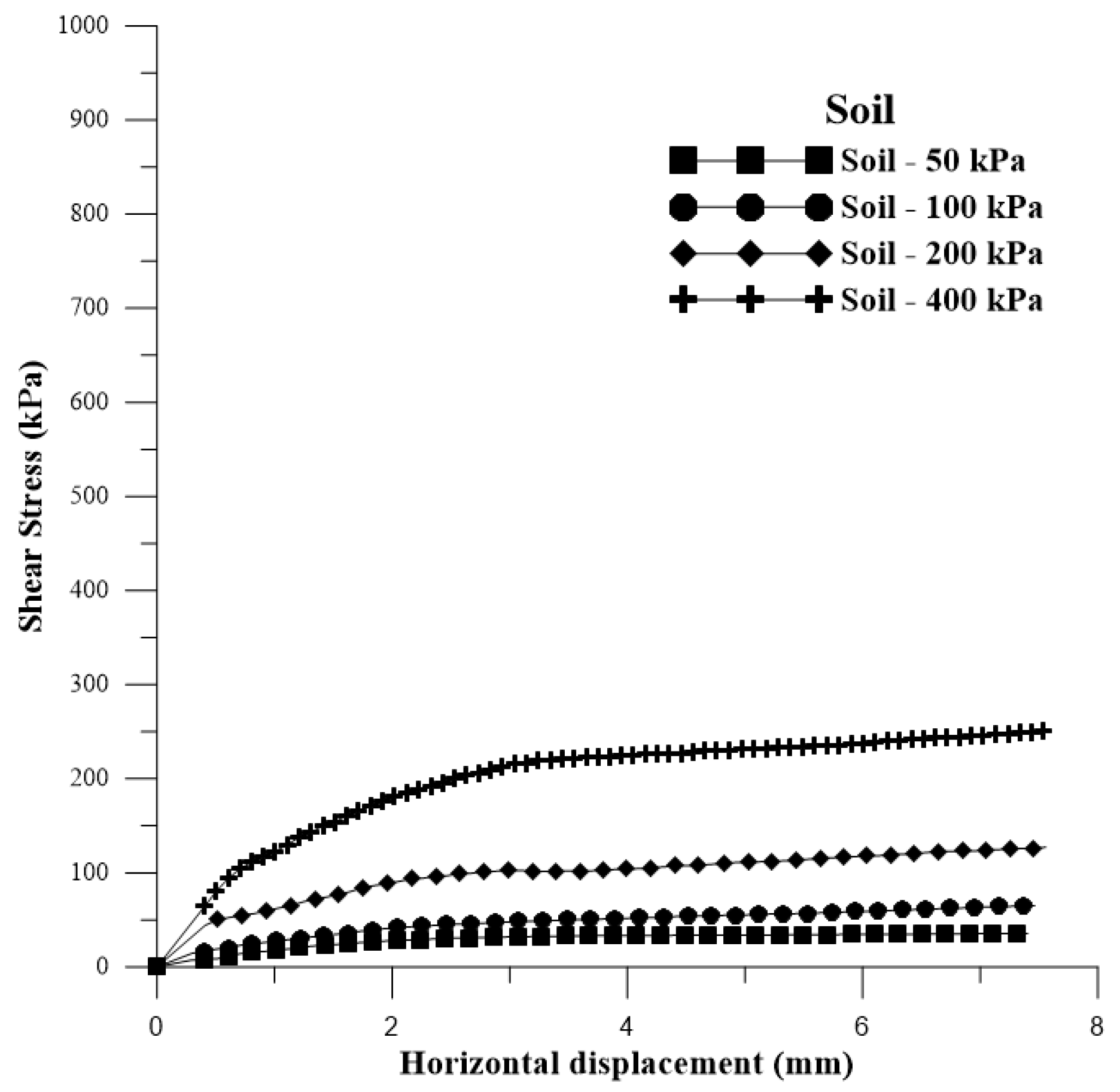 Preprints 89206 g010