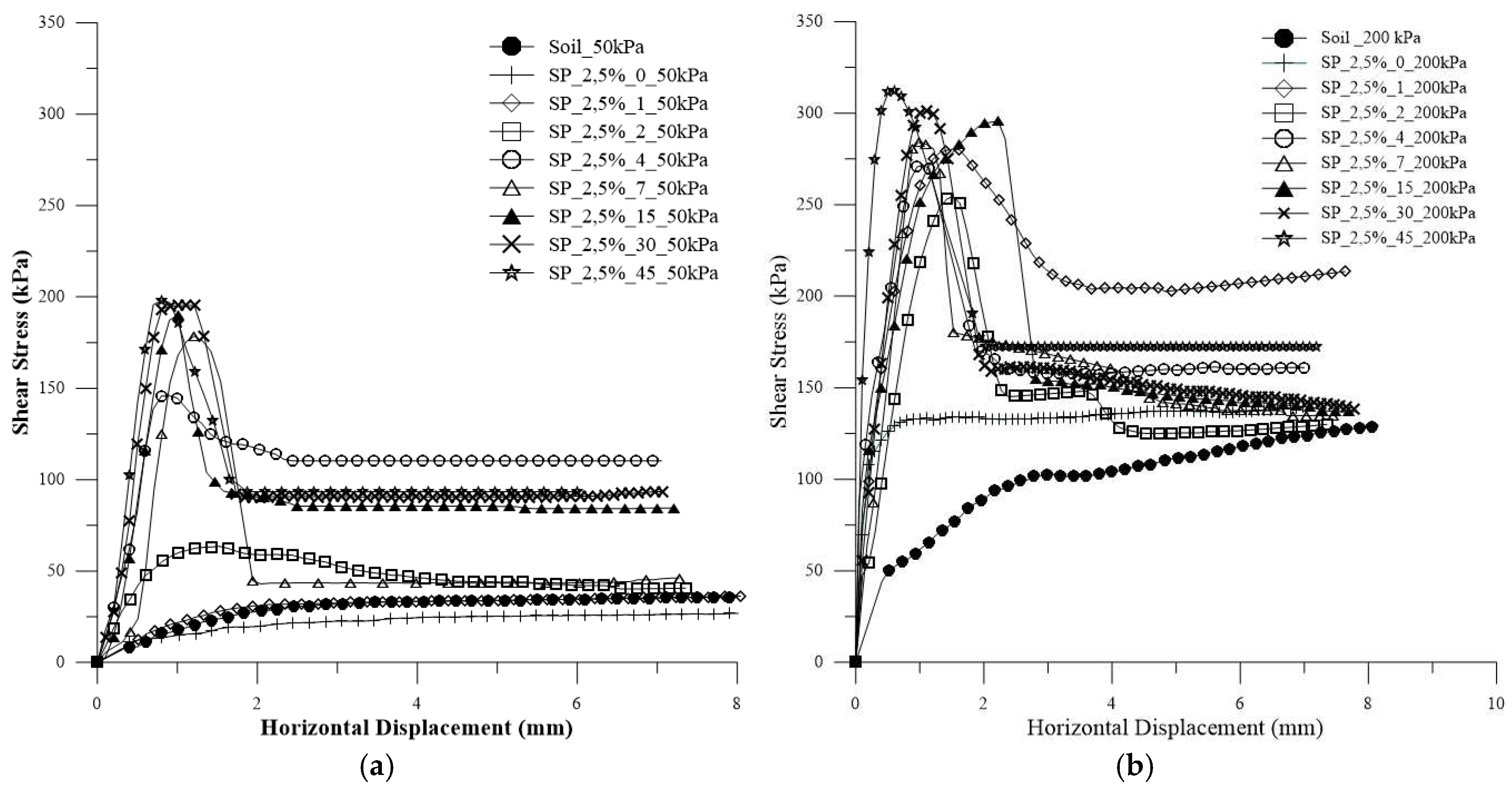 Preprints 89206 g016